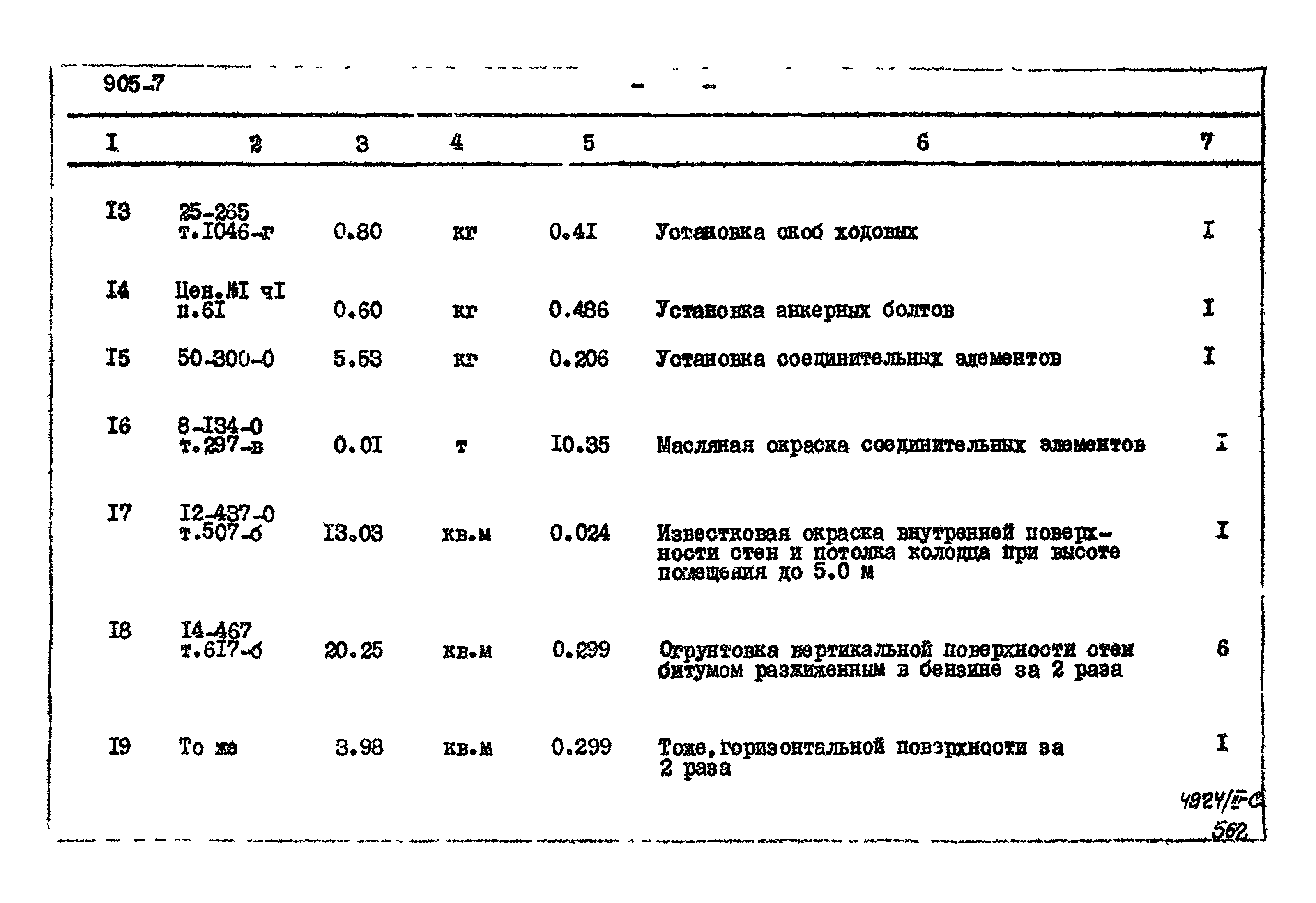 Типовой проект 905-7