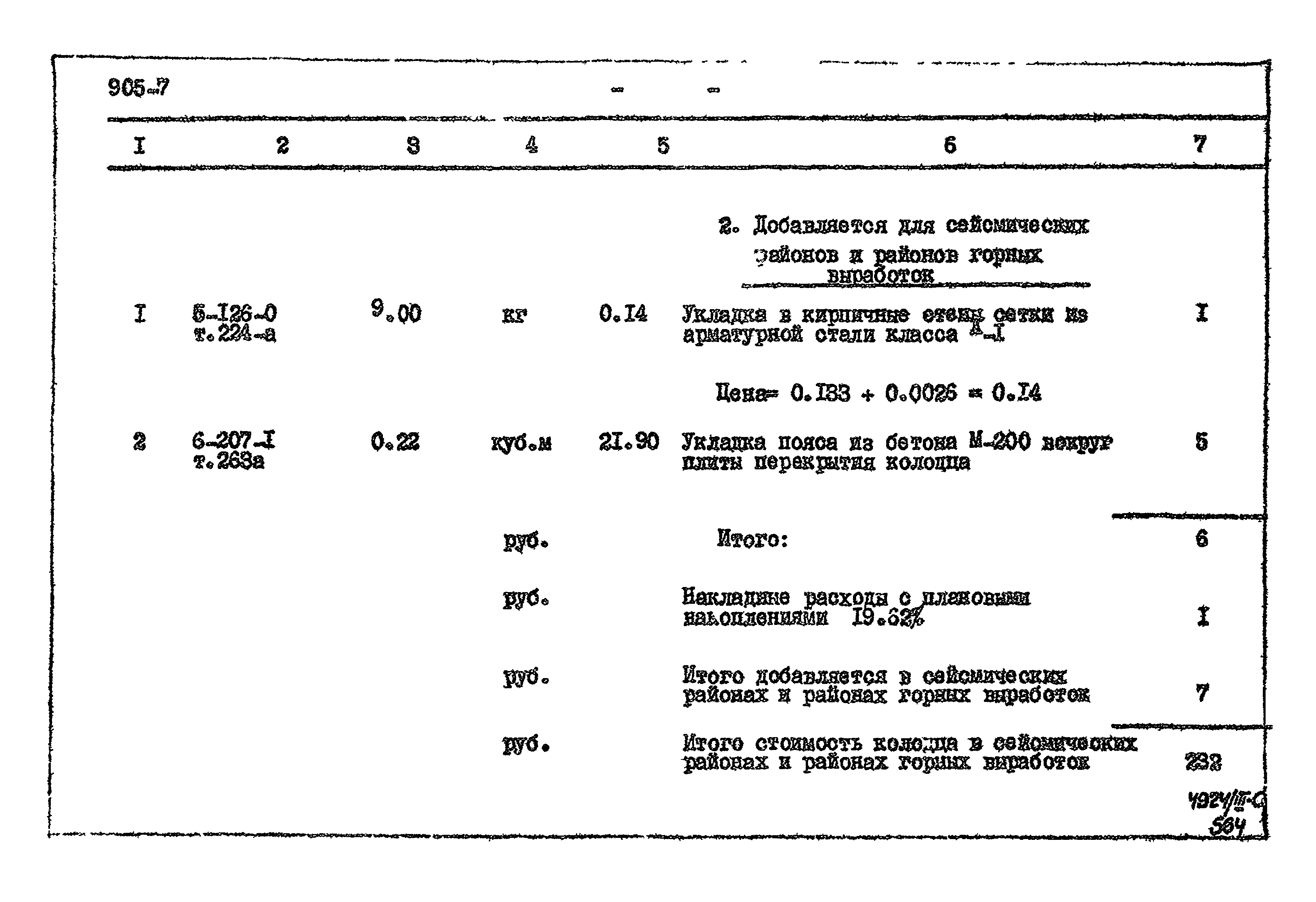 Типовой проект 905-7