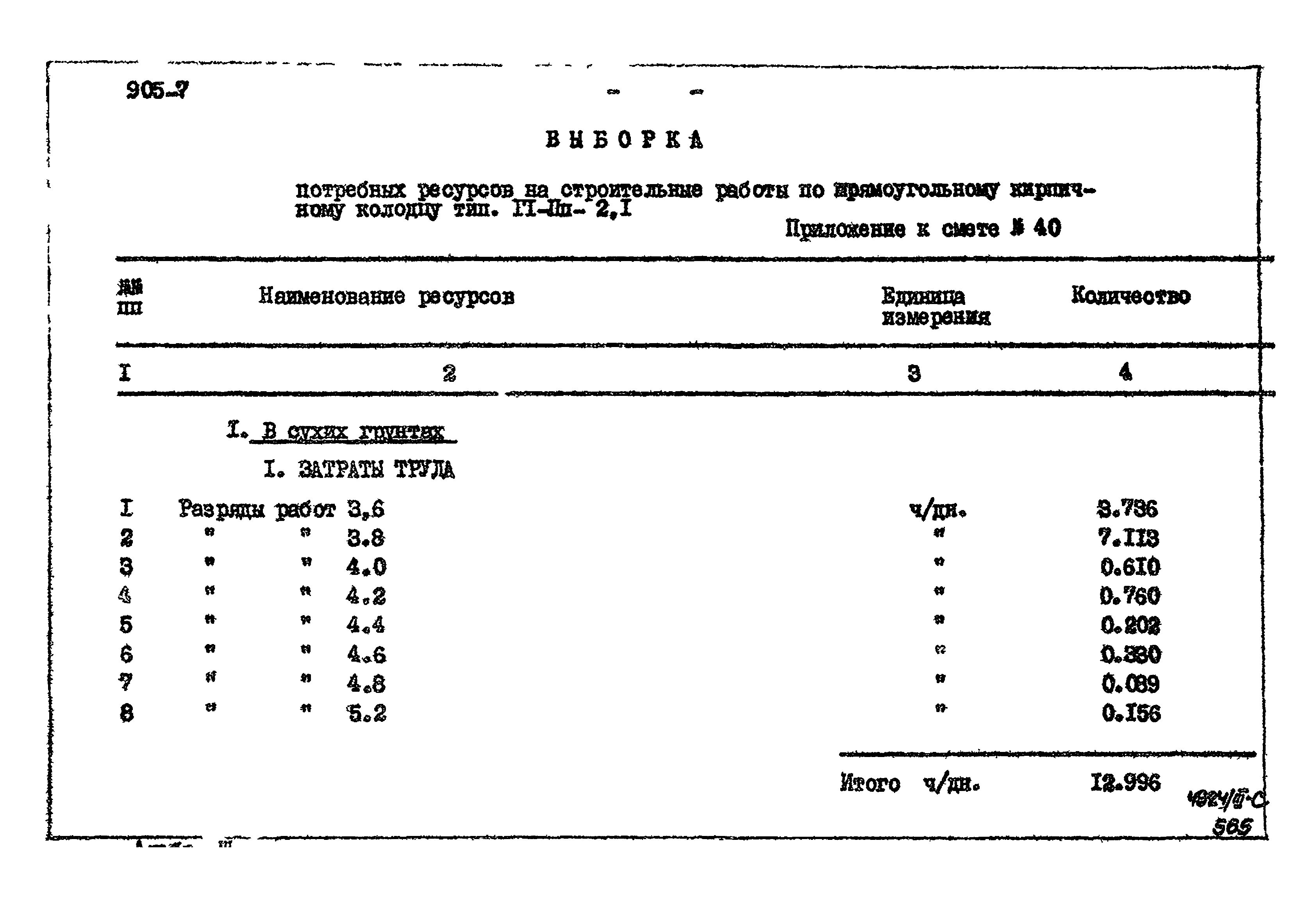 Типовой проект 905-7