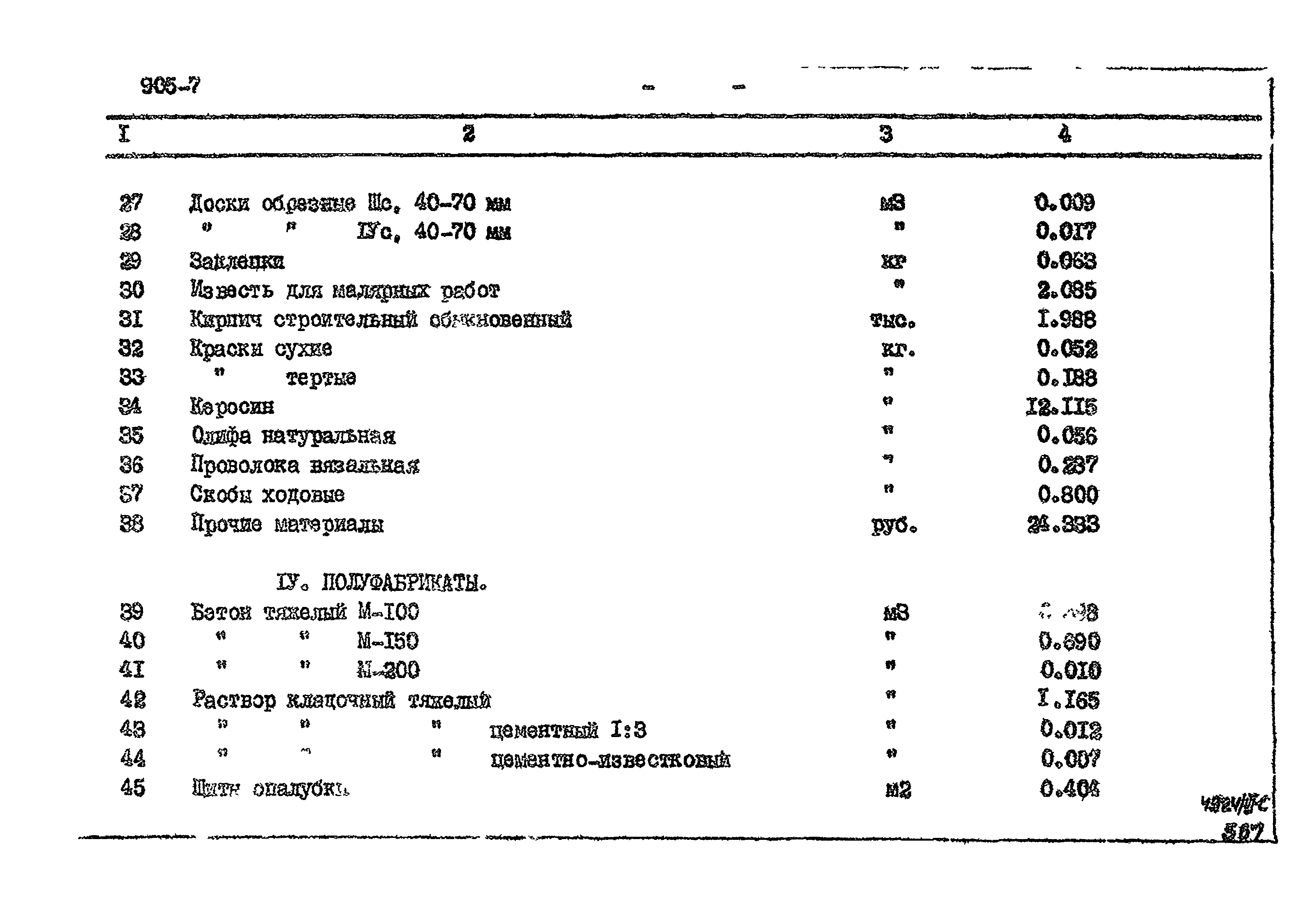 Типовой проект 905-7