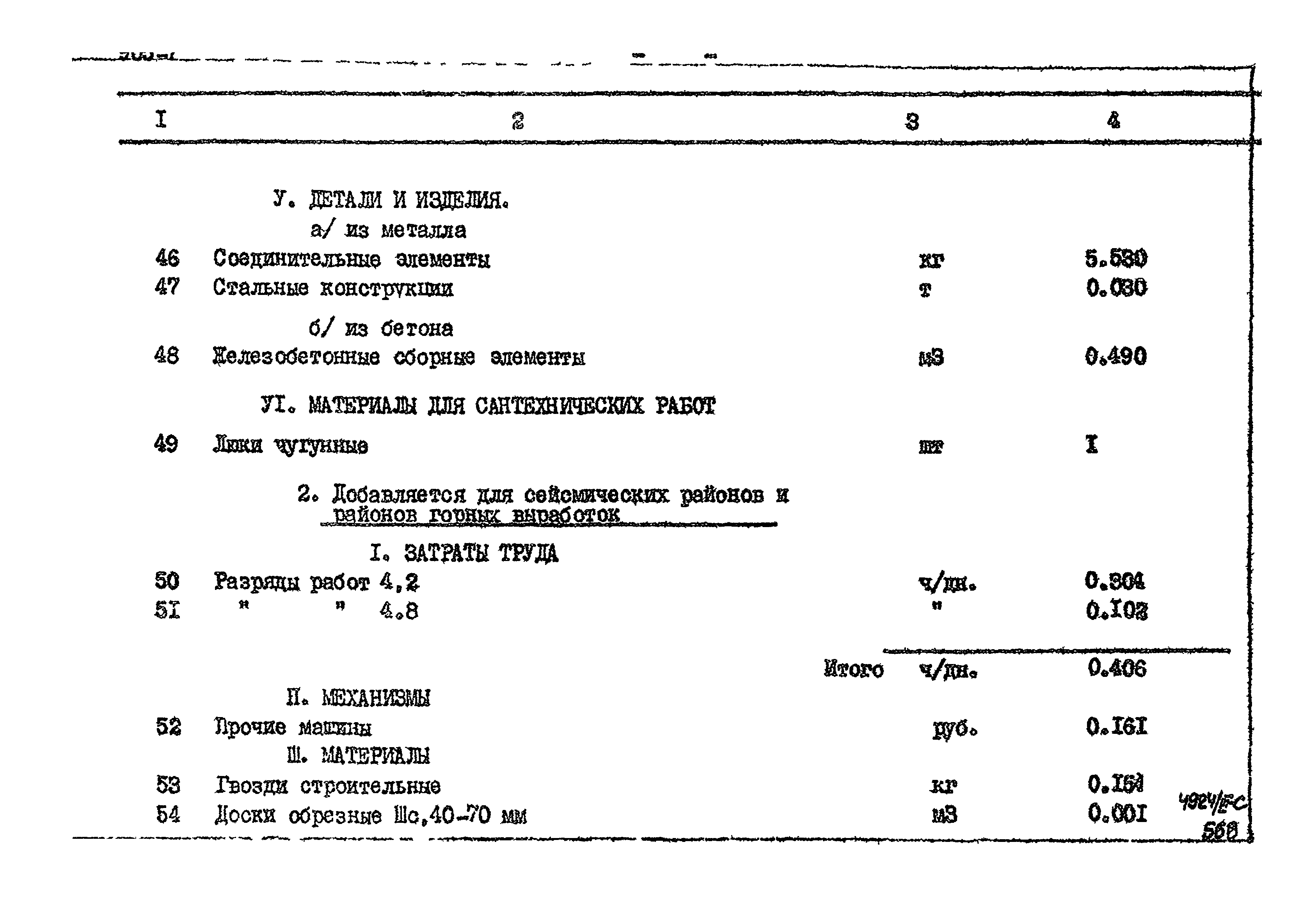 Типовой проект 905-7