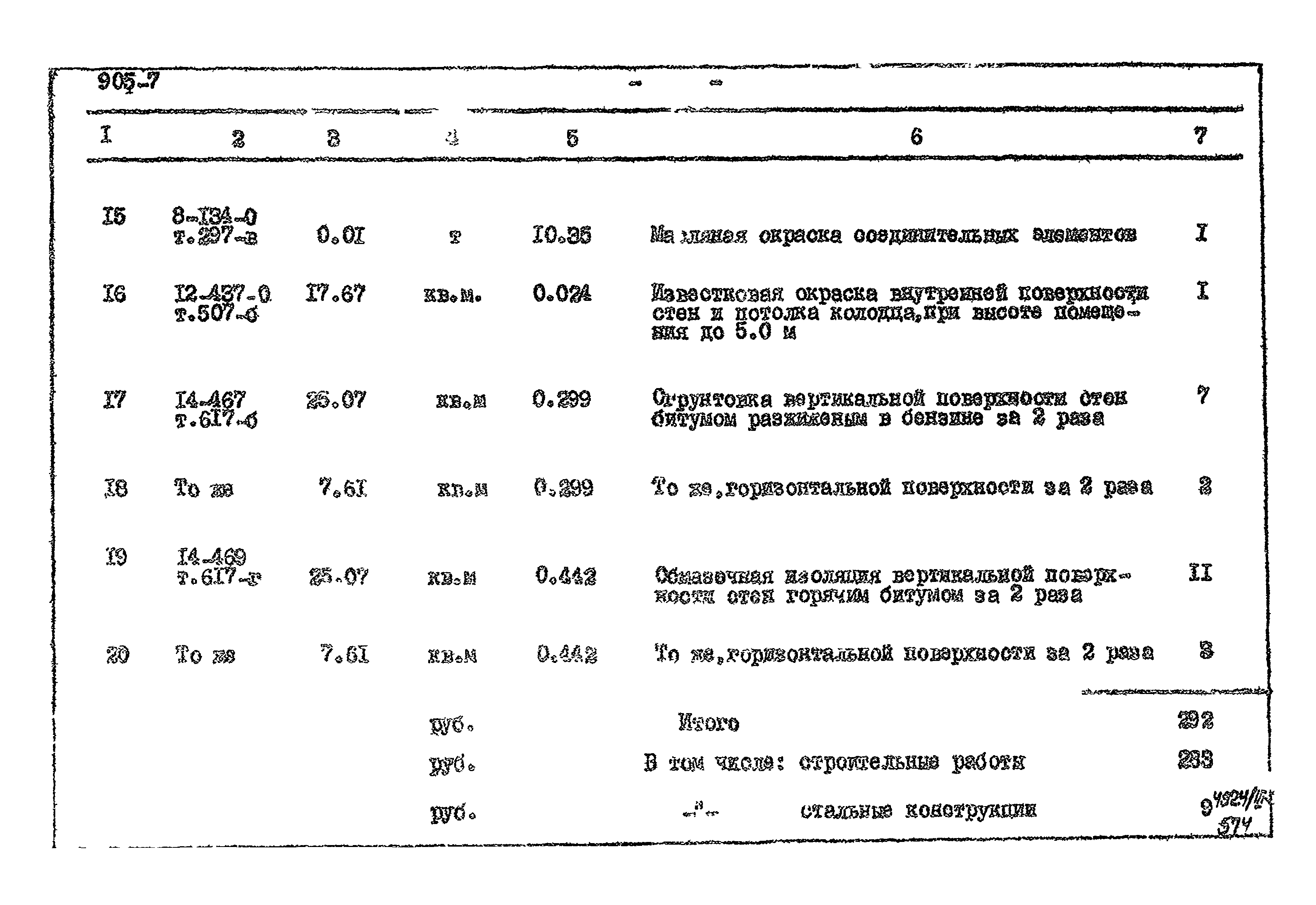 Типовой проект 905-7