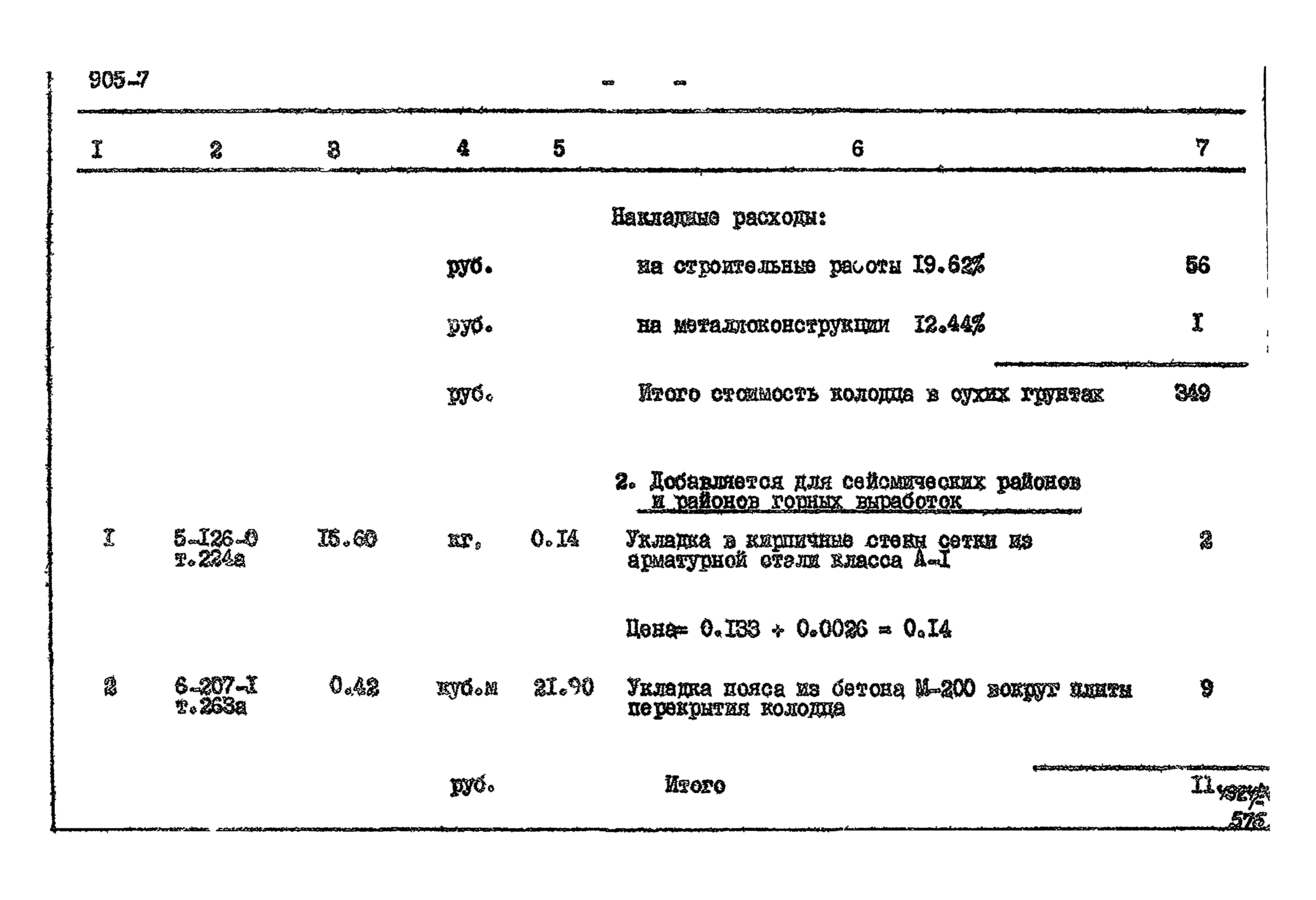 Типовой проект 905-7