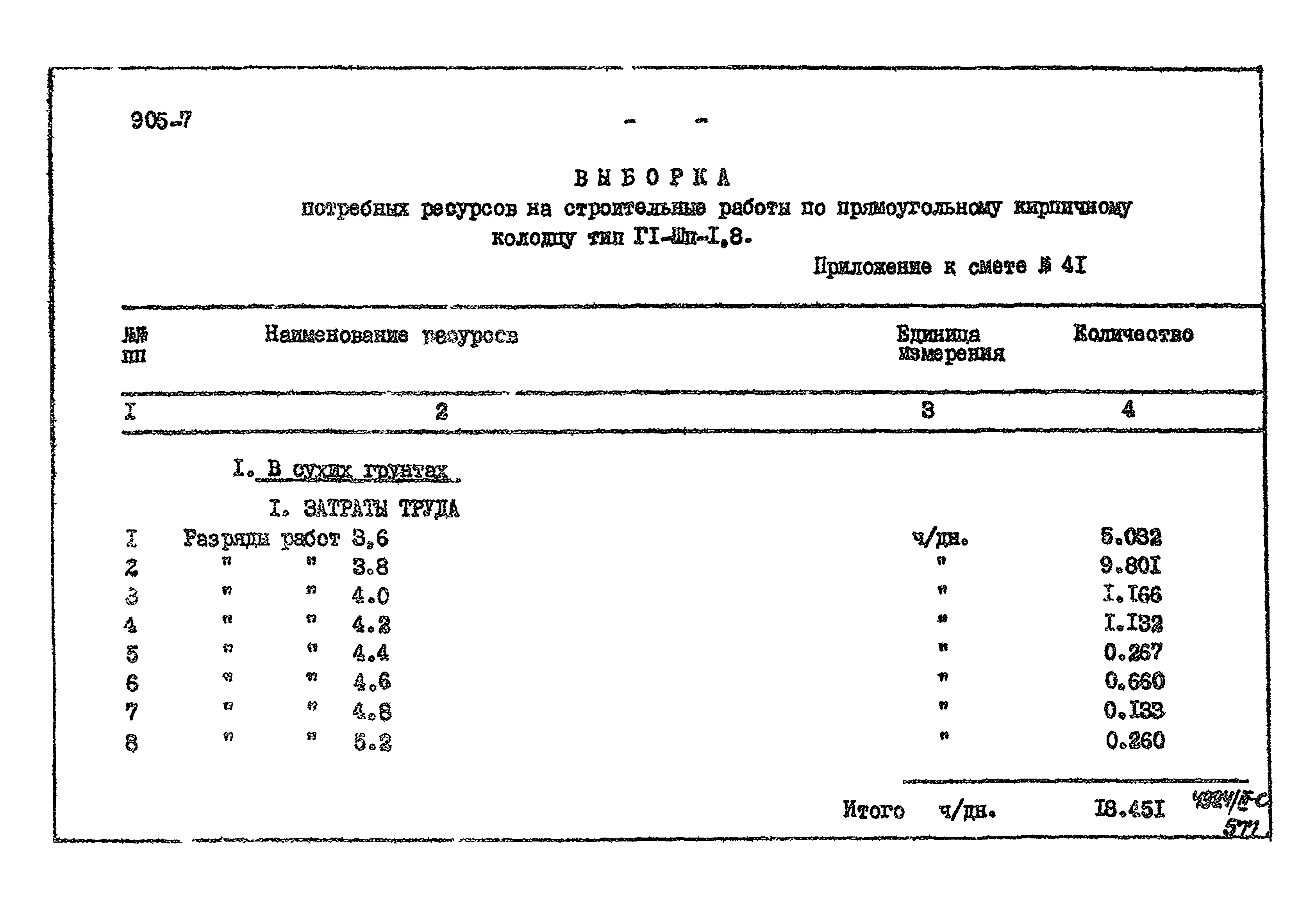 Типовой проект 905-7