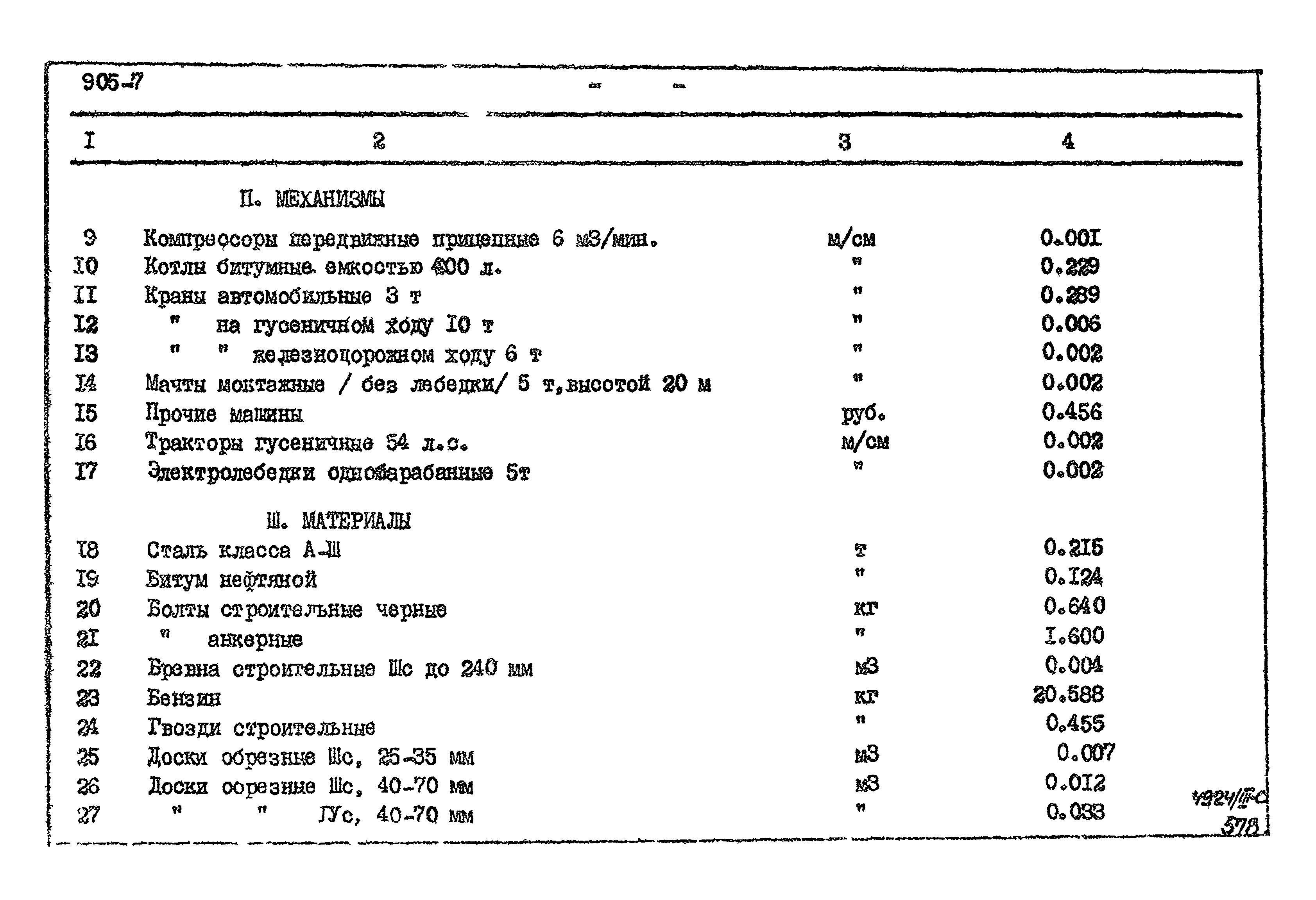 Типовой проект 905-7