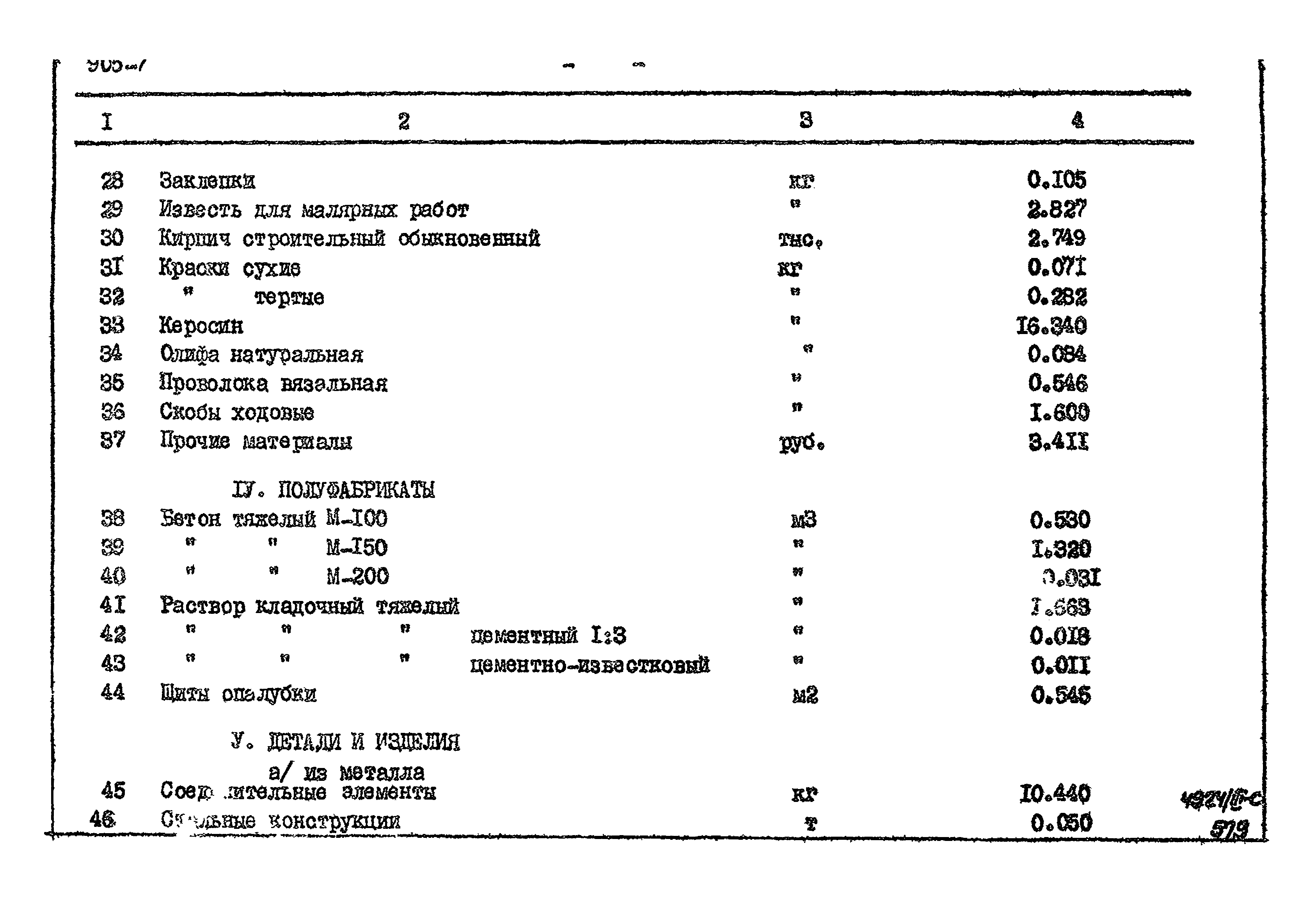 Типовой проект 905-7