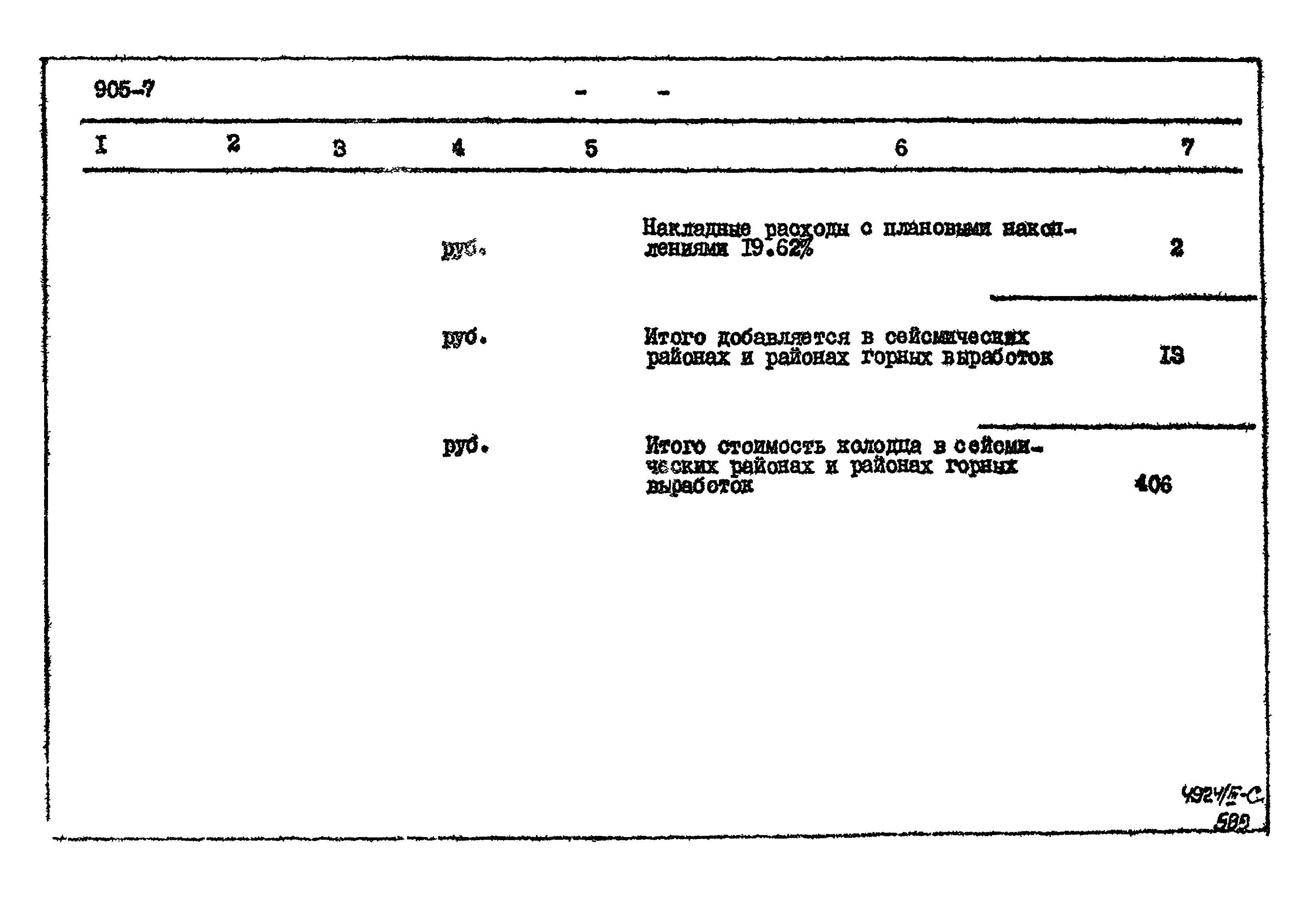 Типовой проект 905-7