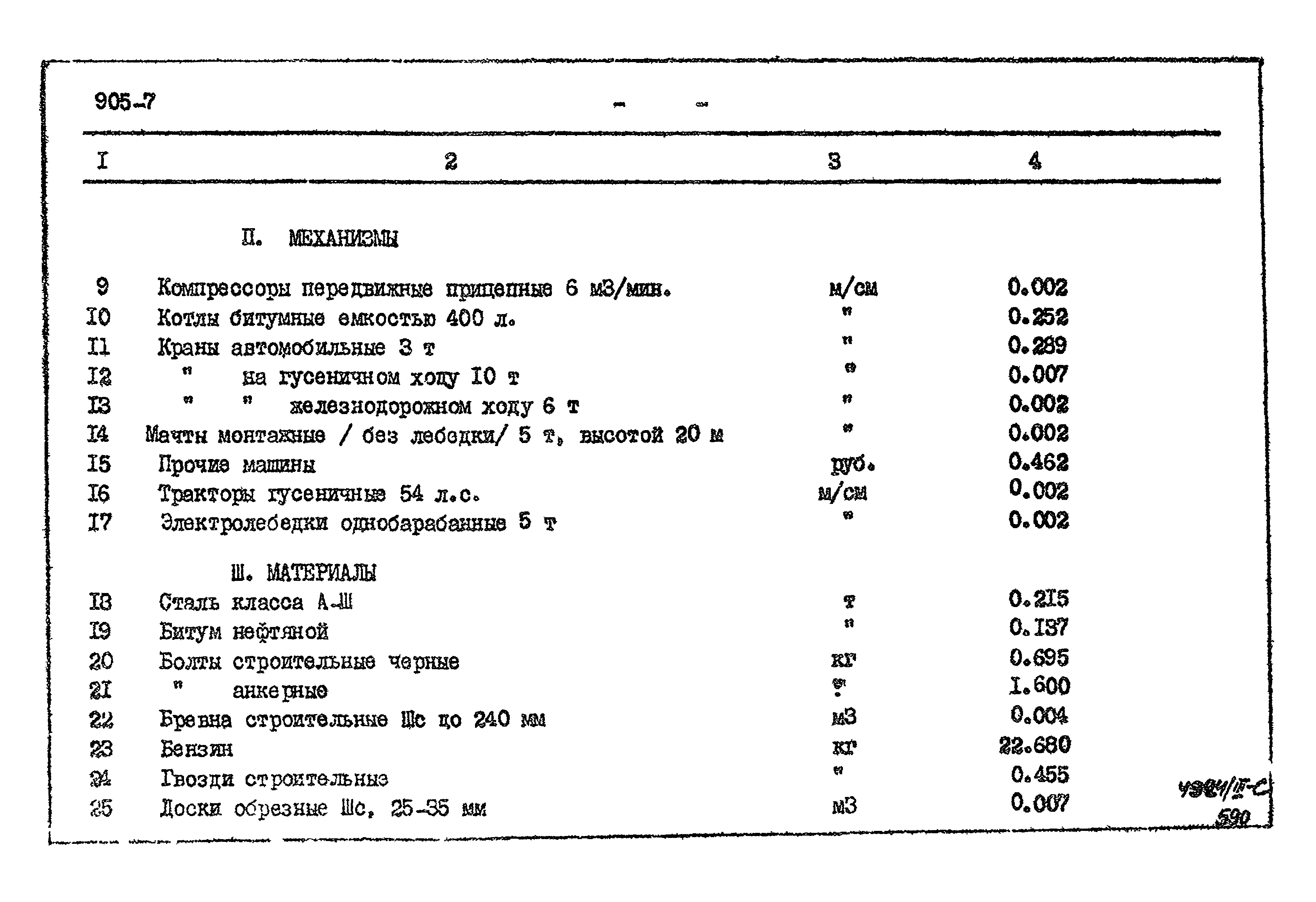 Типовой проект 905-7