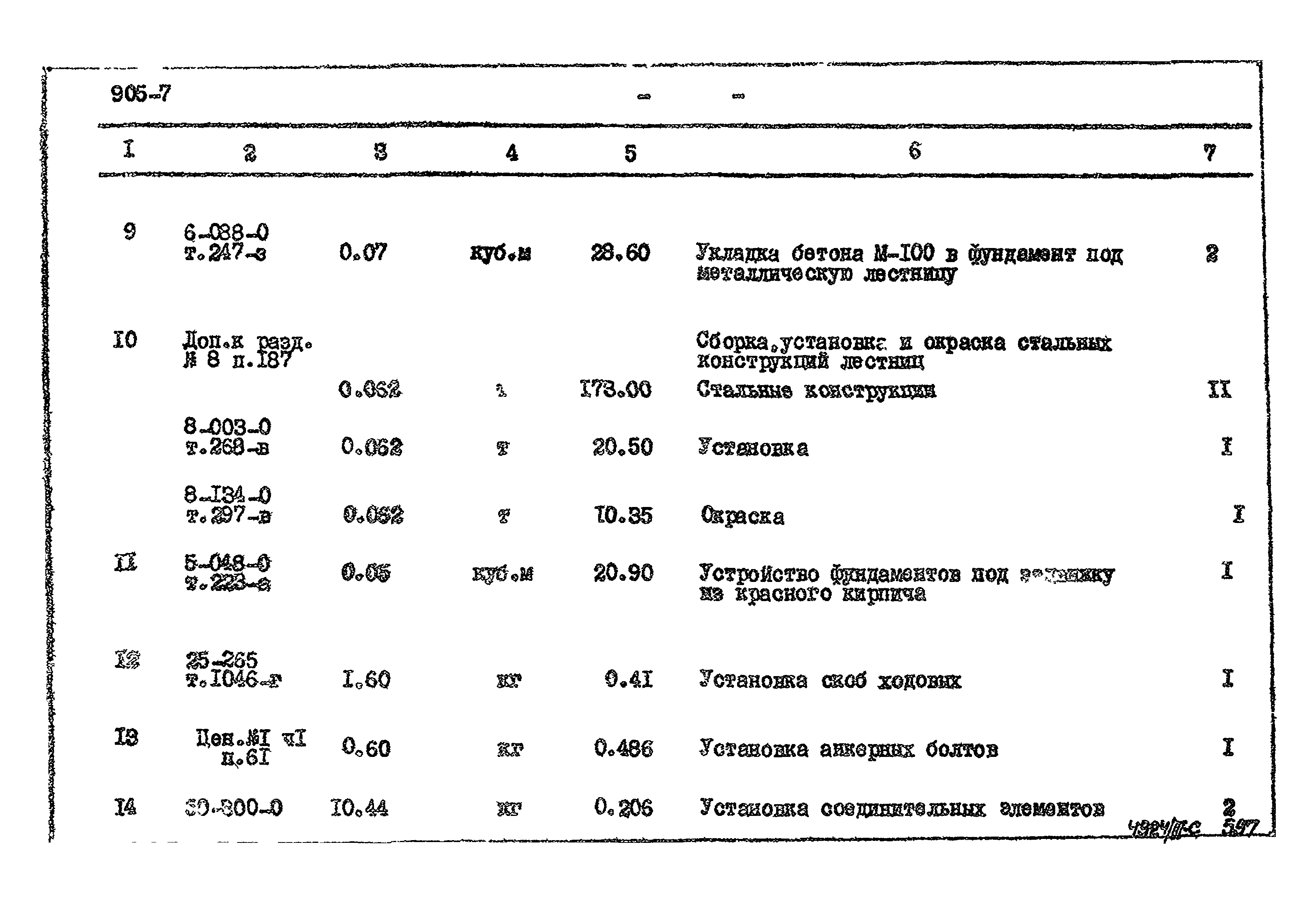 Типовой проект 905-7