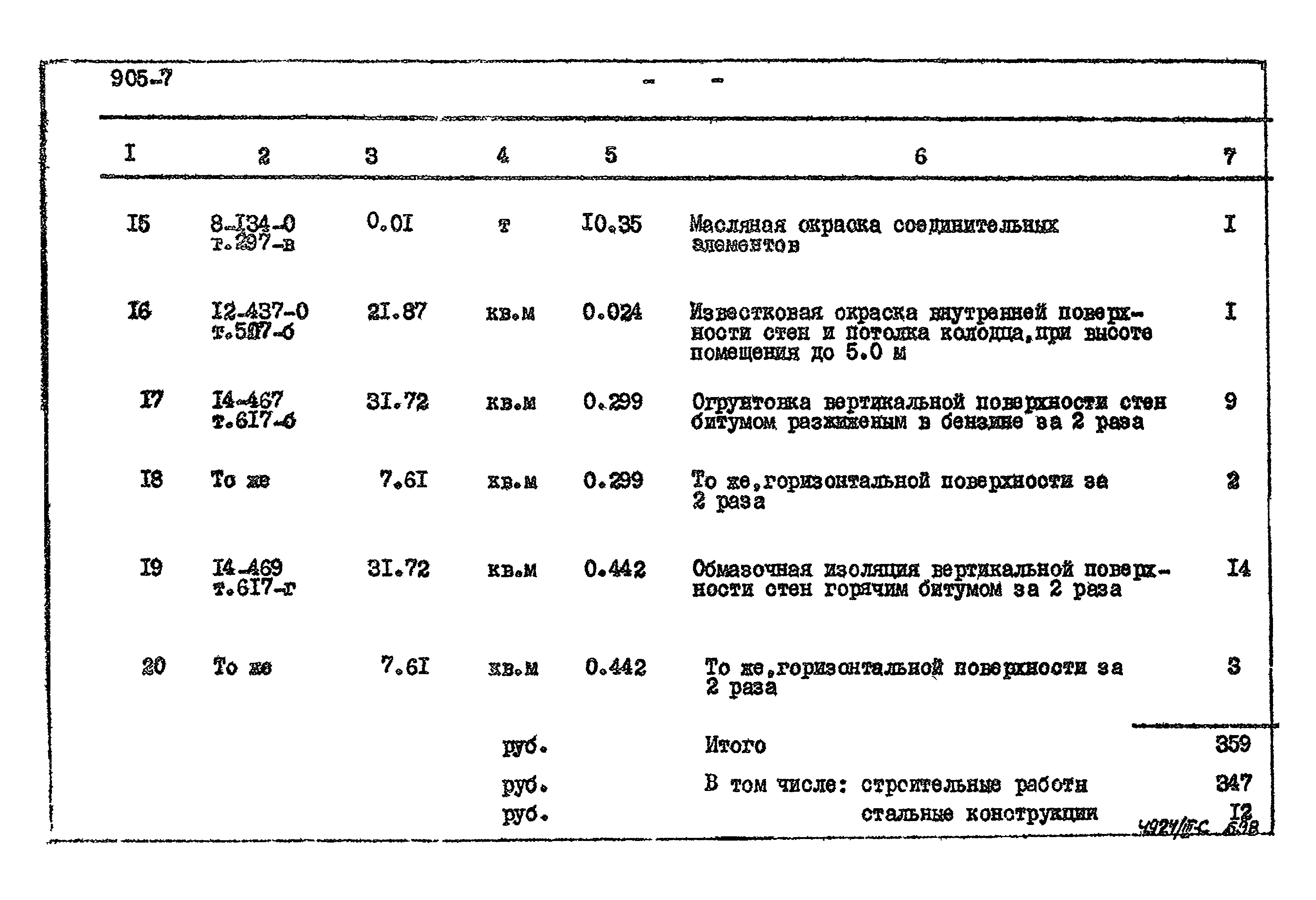 Типовой проект 905-7