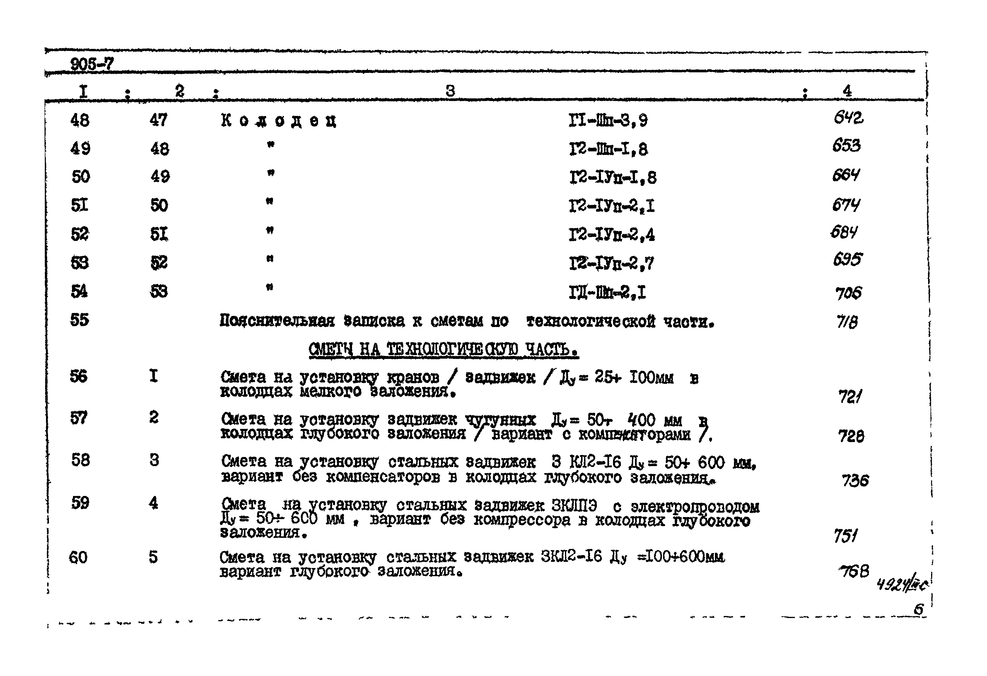 Типовой проект 905-7