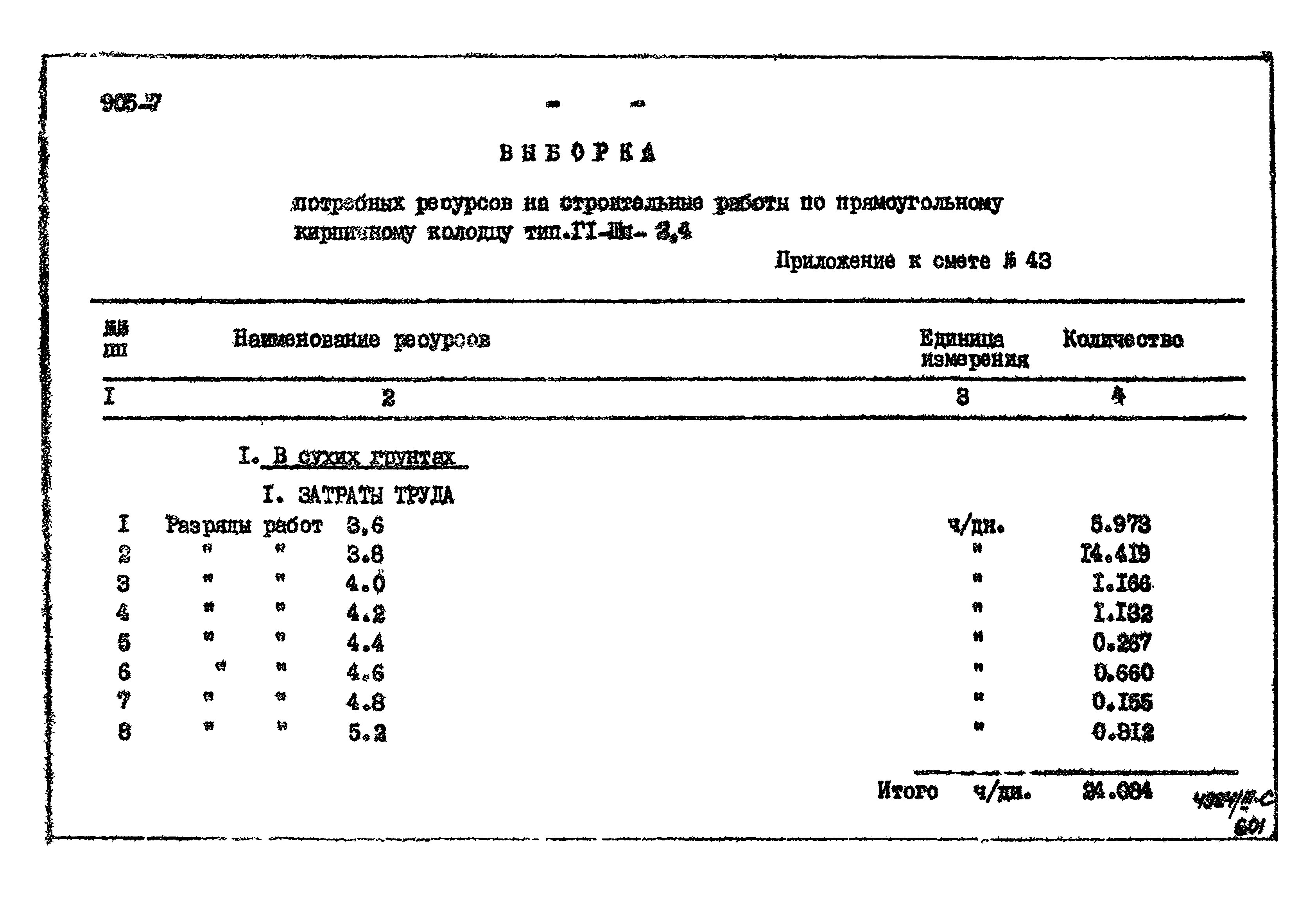 Типовой проект 905-7