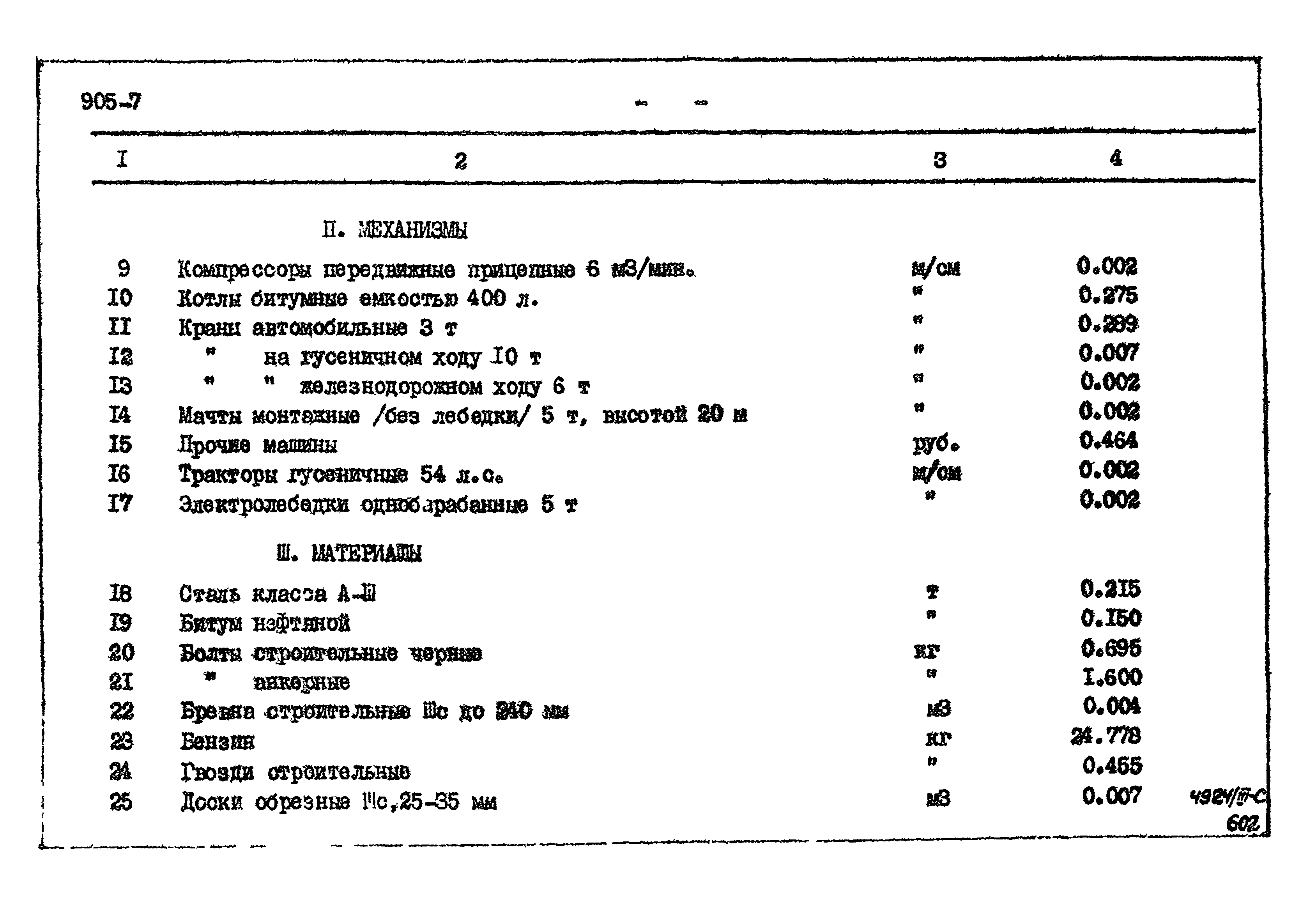 Типовой проект 905-7