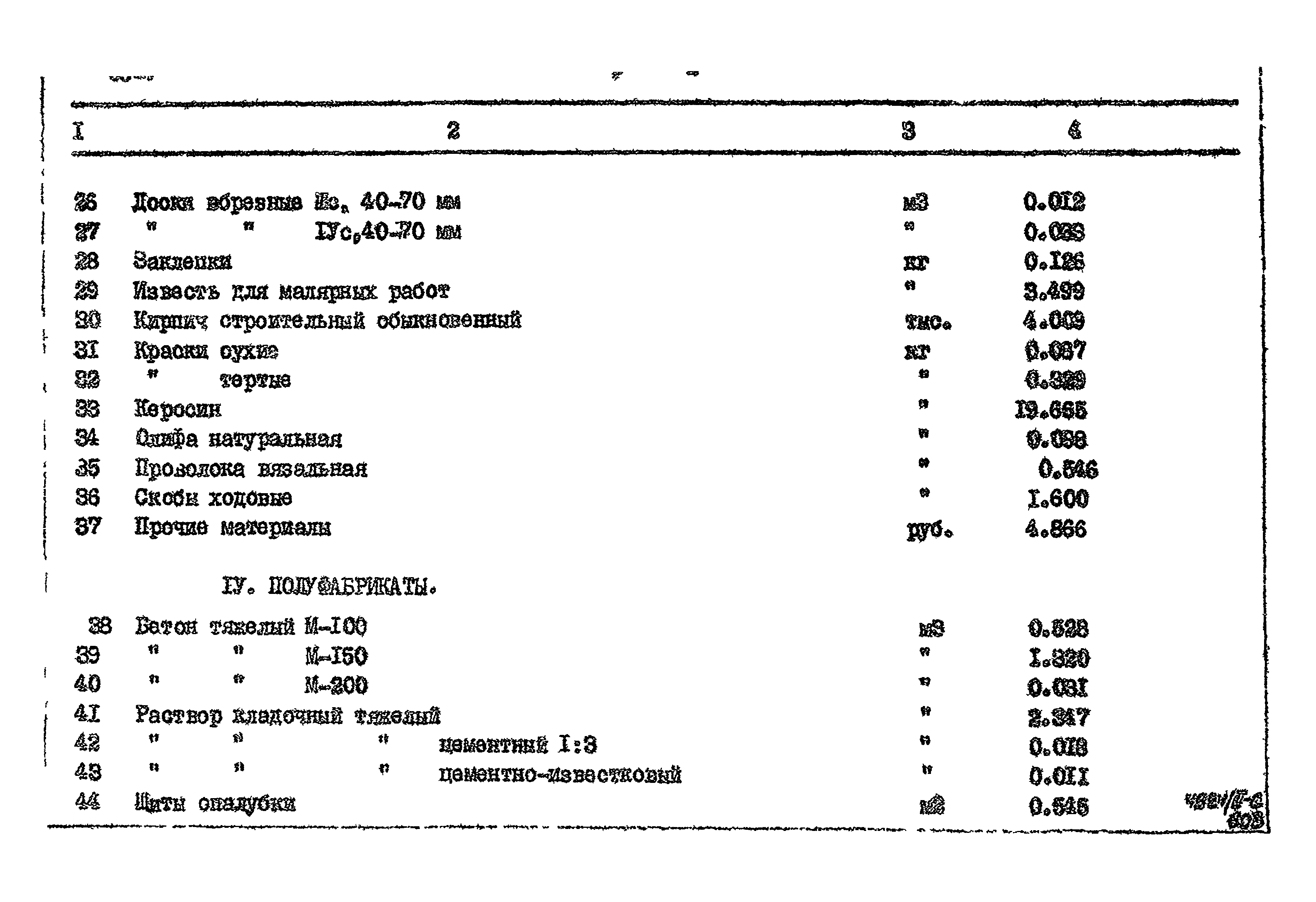 Типовой проект 905-7