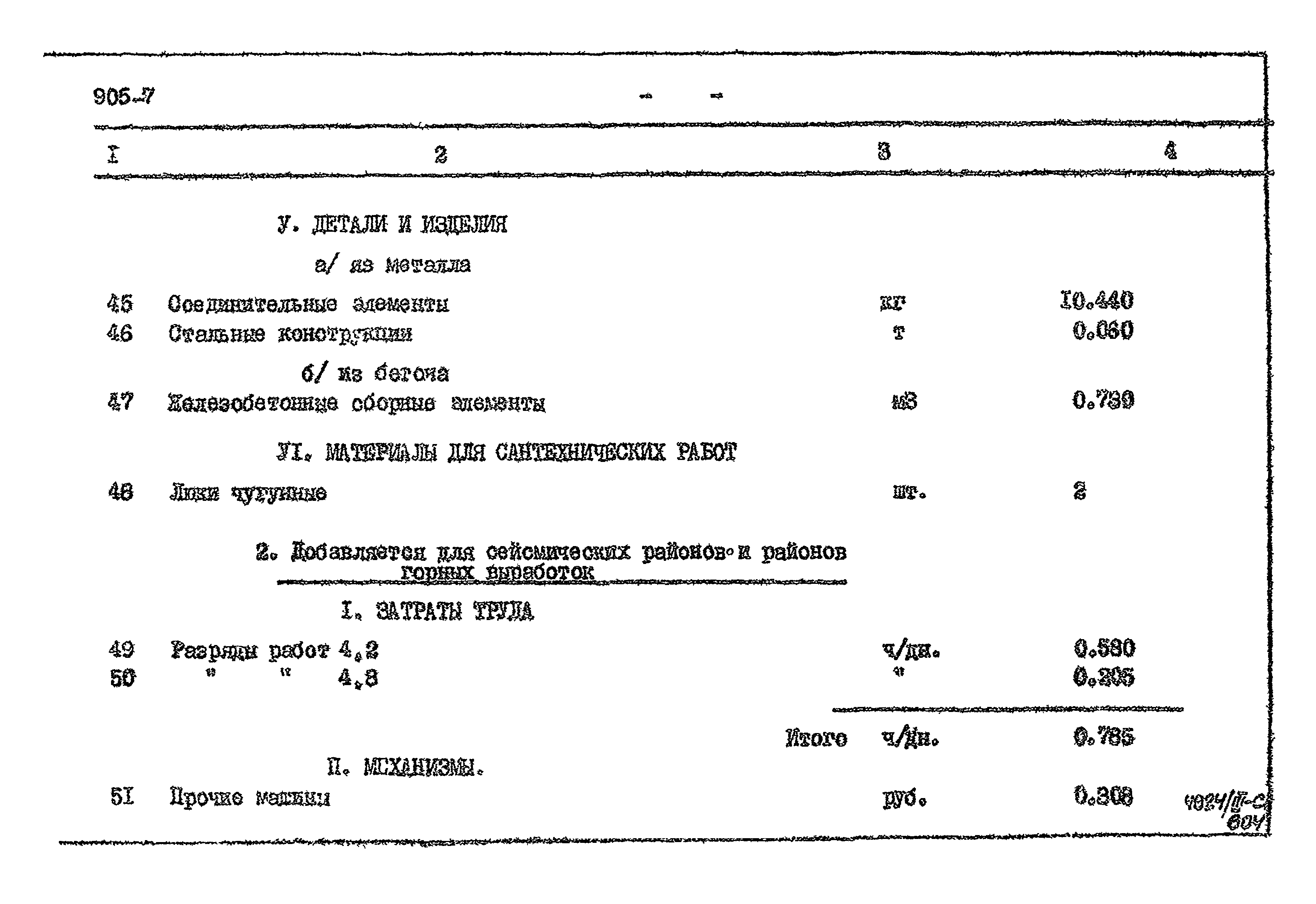 Типовой проект 905-7