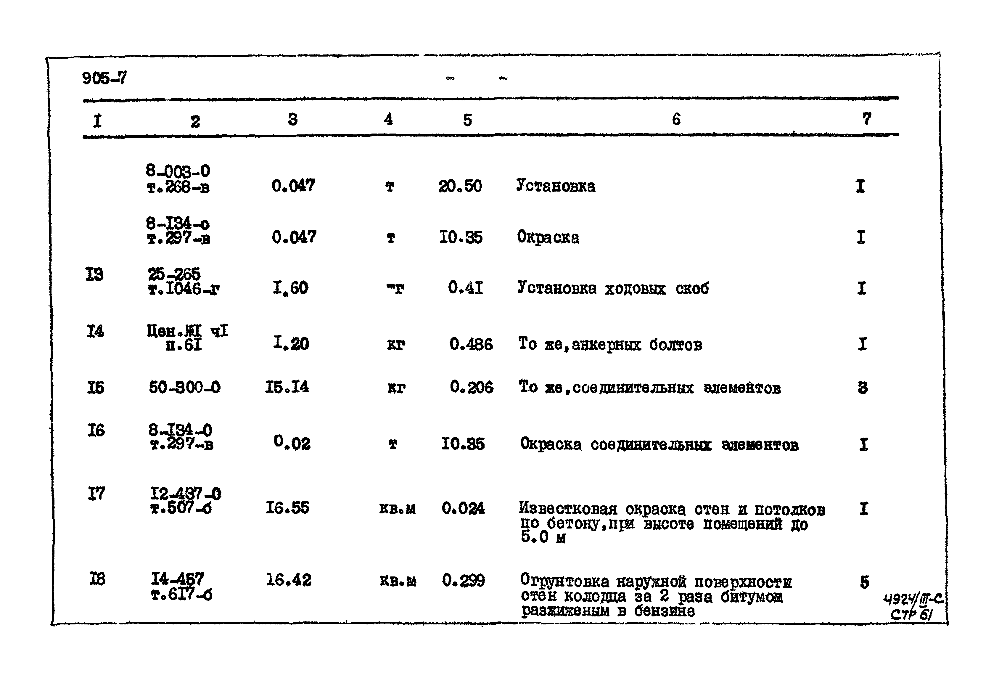 Типовой проект 905-7