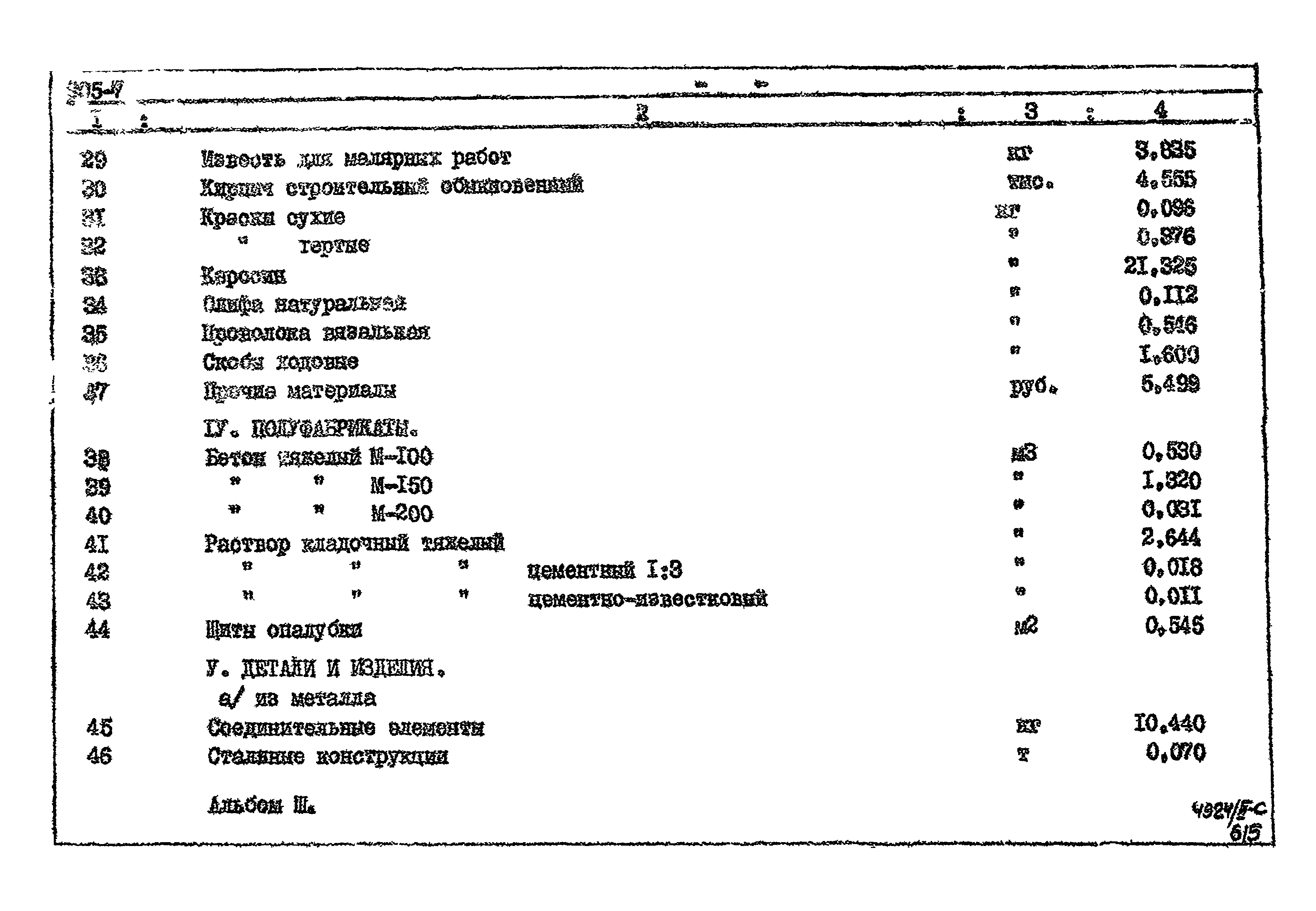 Типовой проект 905-7