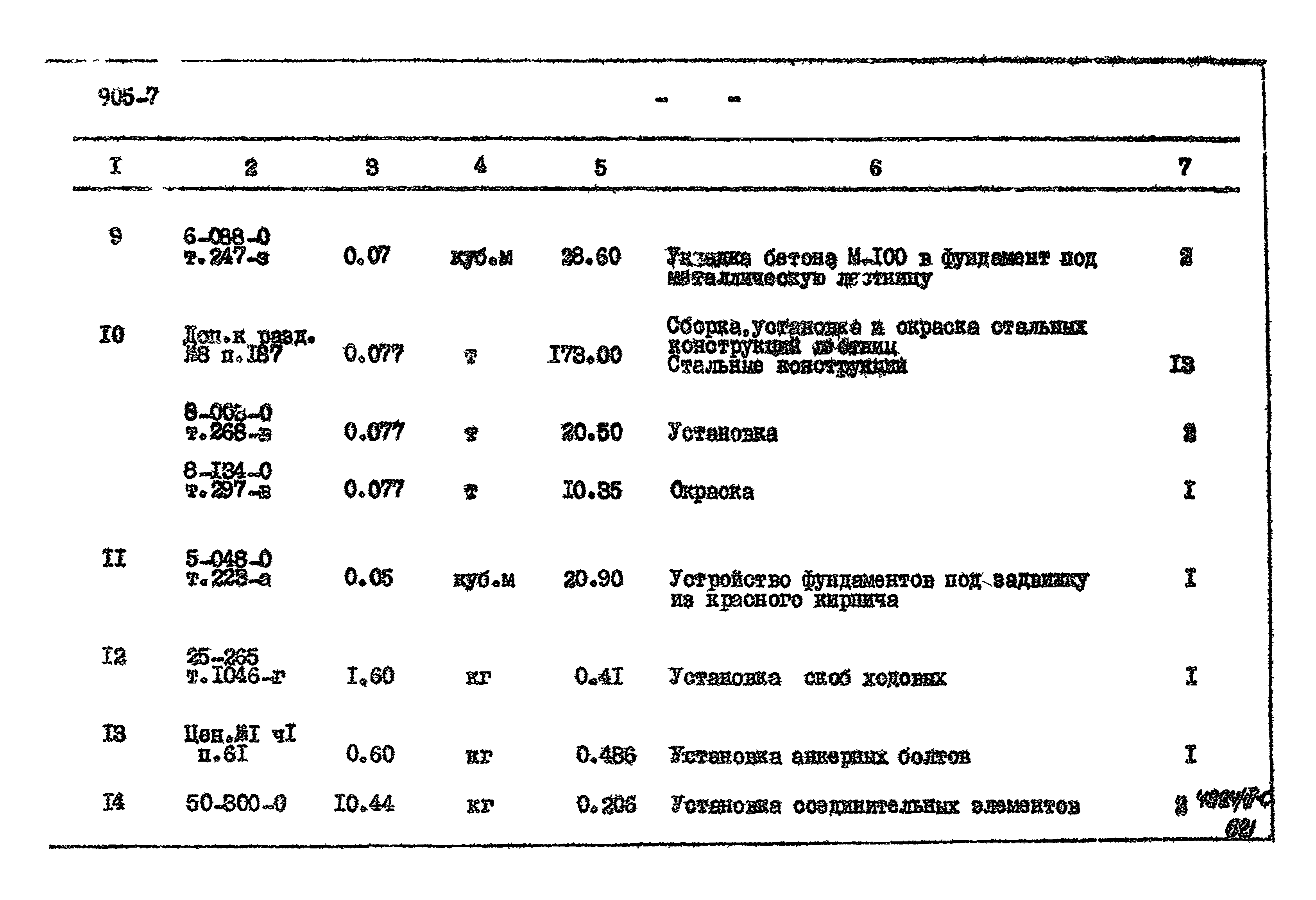 Типовой проект 905-7