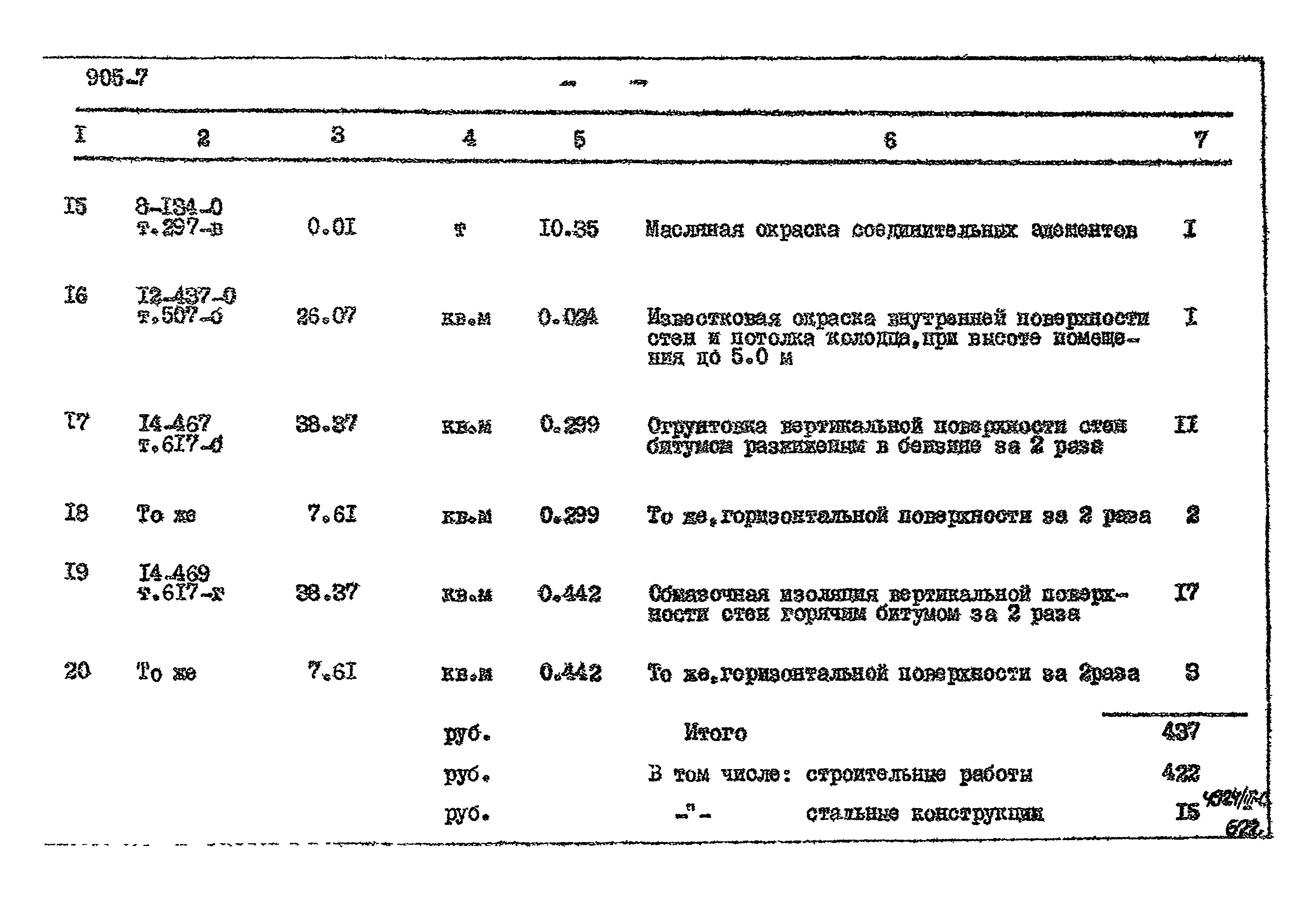 Типовой проект 905-7