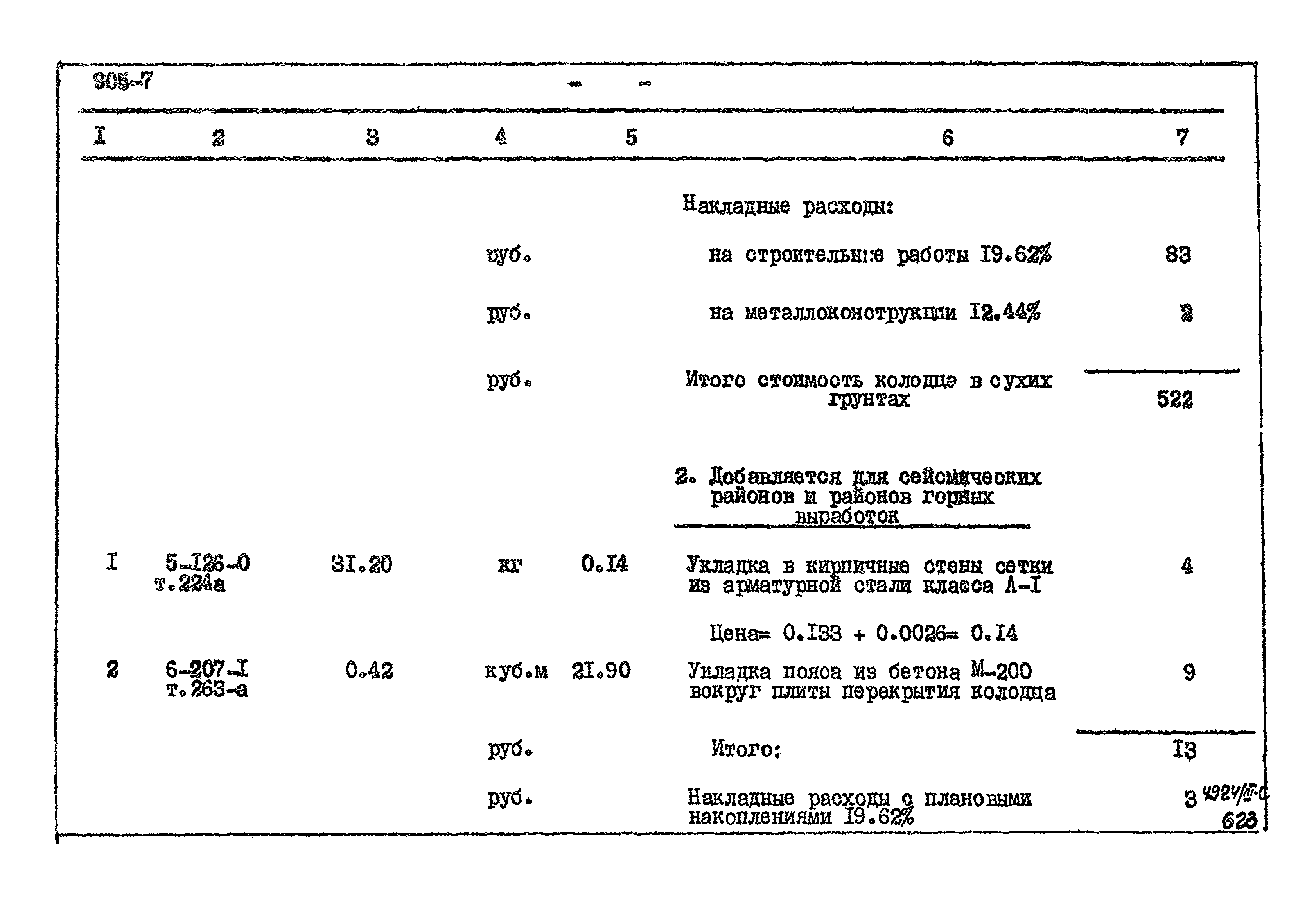 Типовой проект 905-7