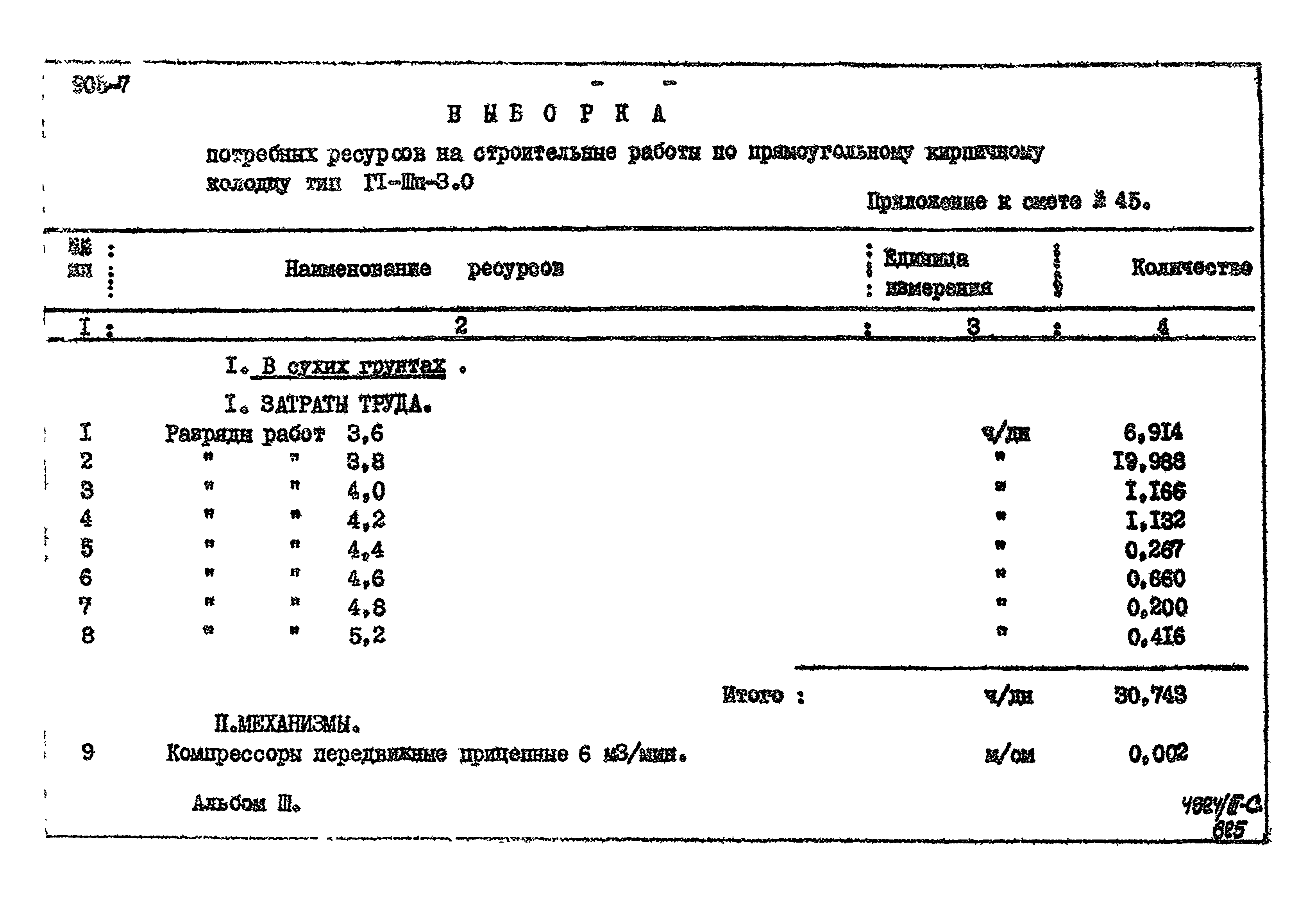 Типовой проект 905-7