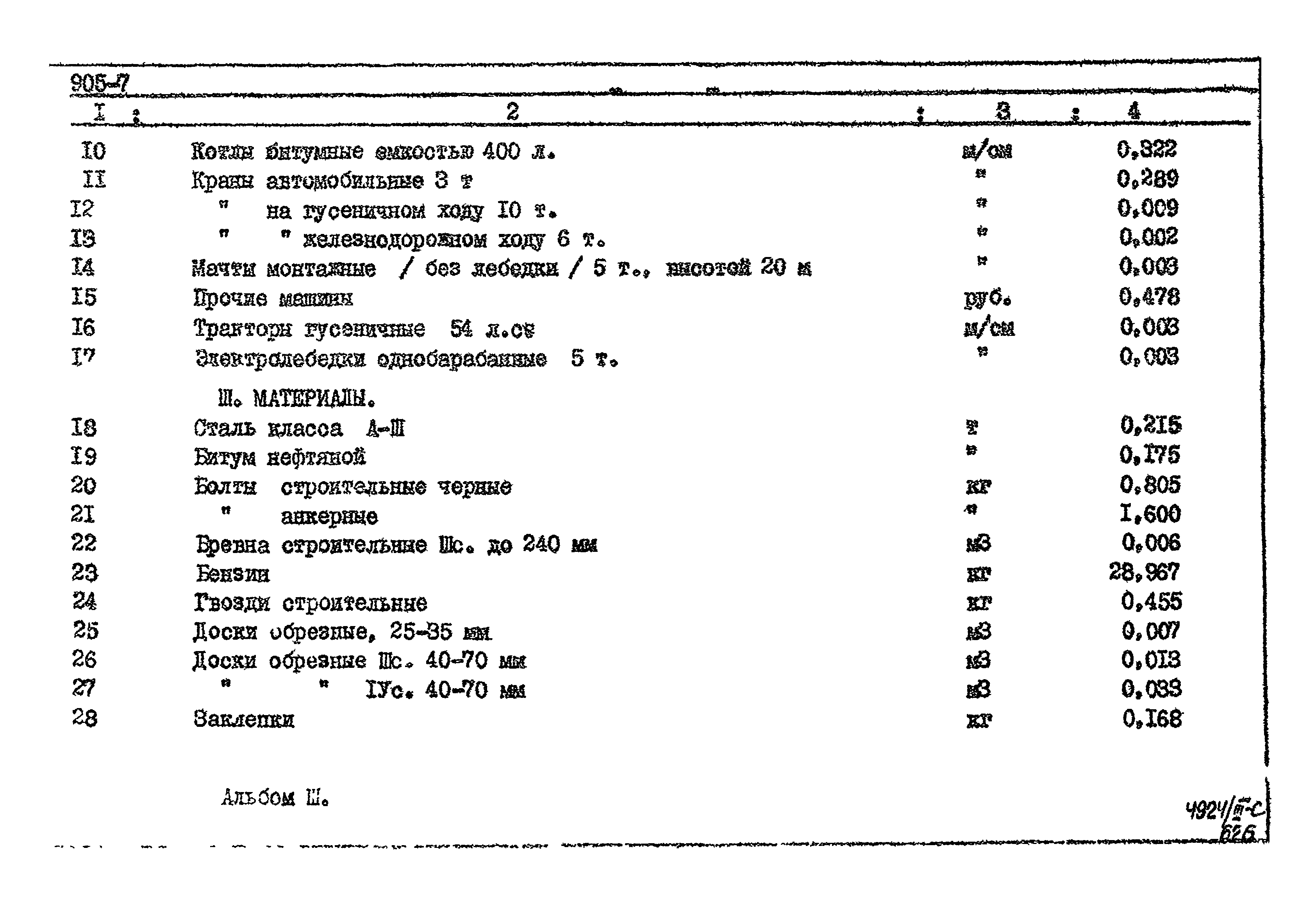 Типовой проект 905-7