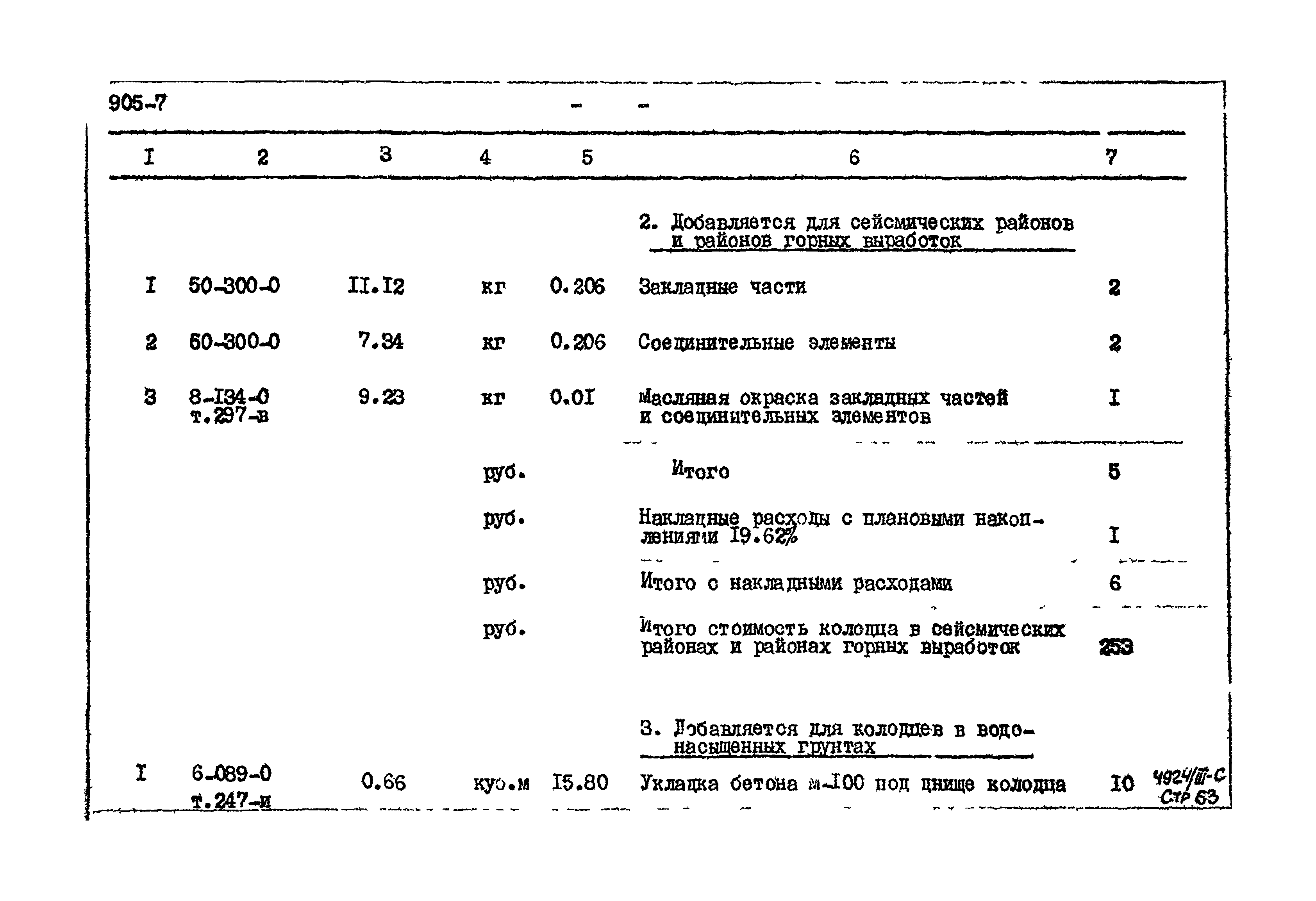 Типовой проект 905-7