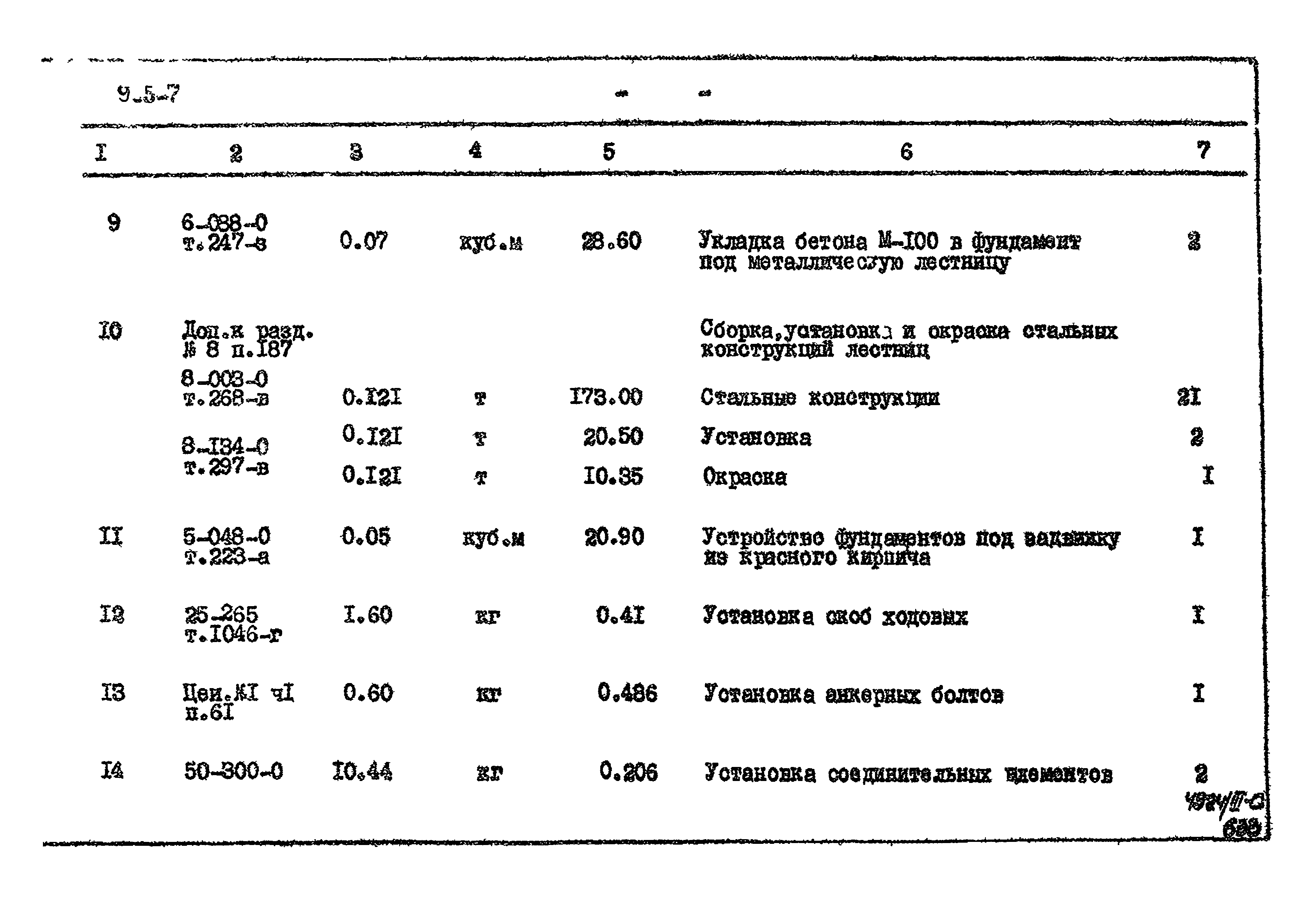 Типовой проект 905-7