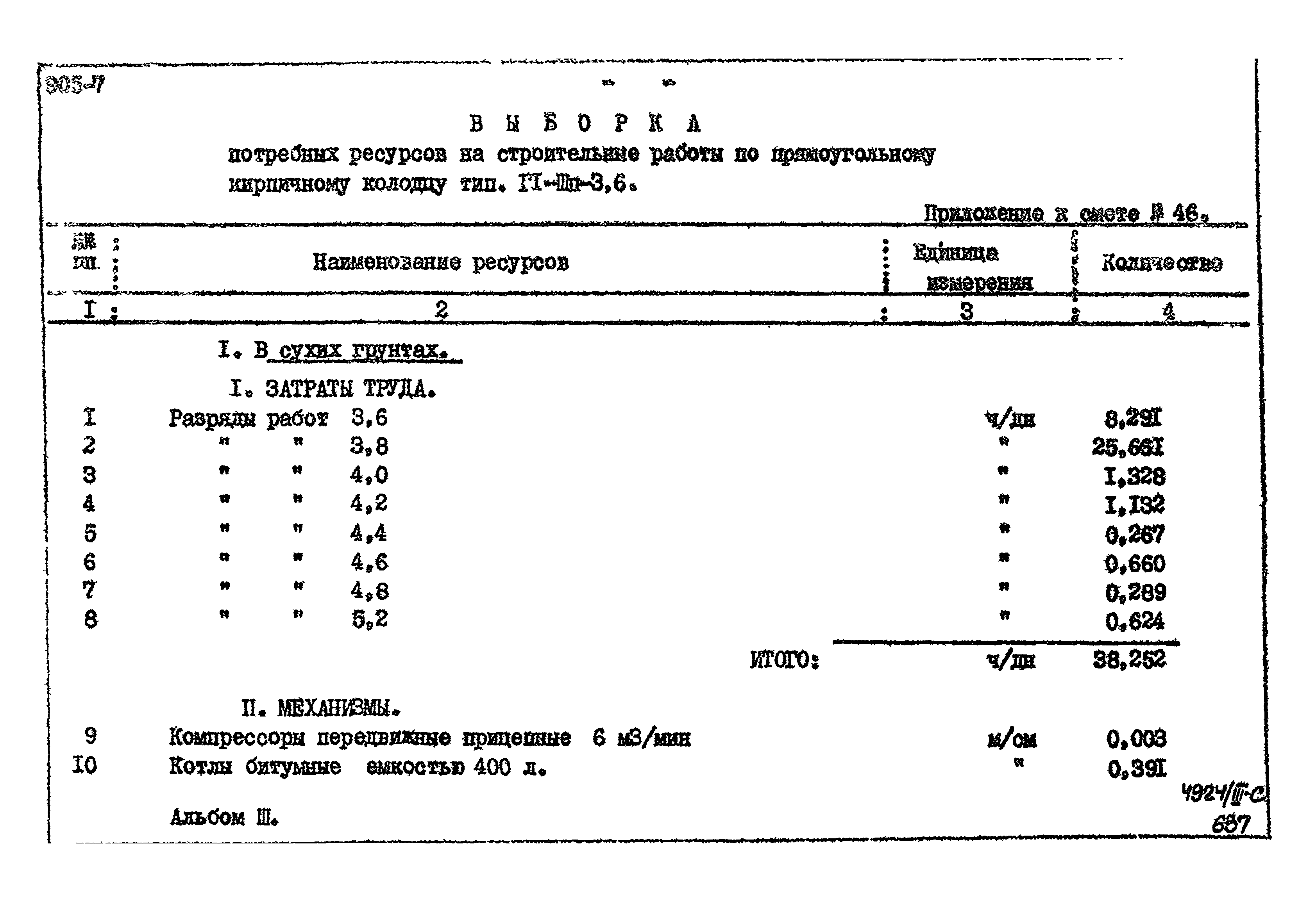 Типовой проект 905-7