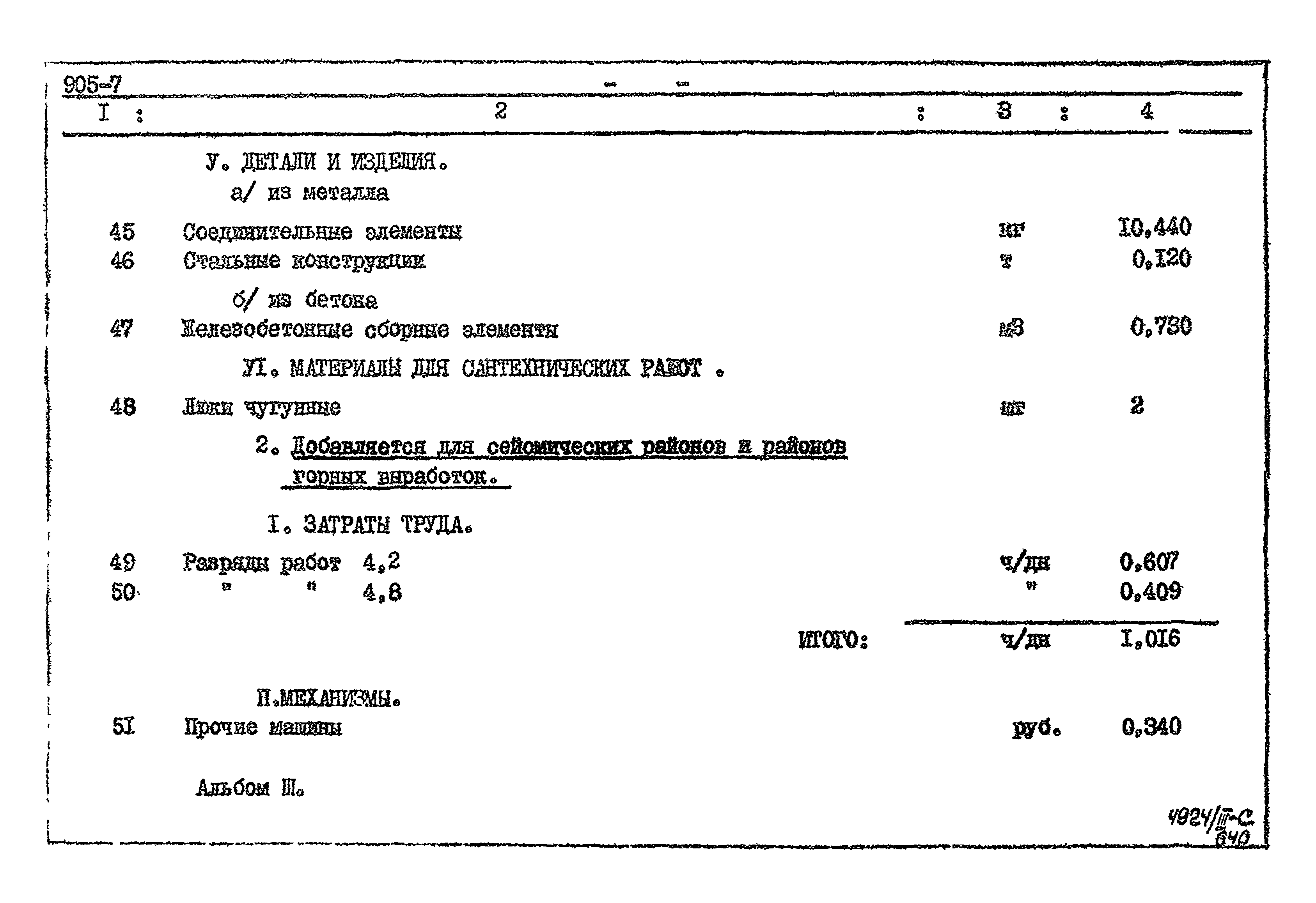 Типовой проект 905-7