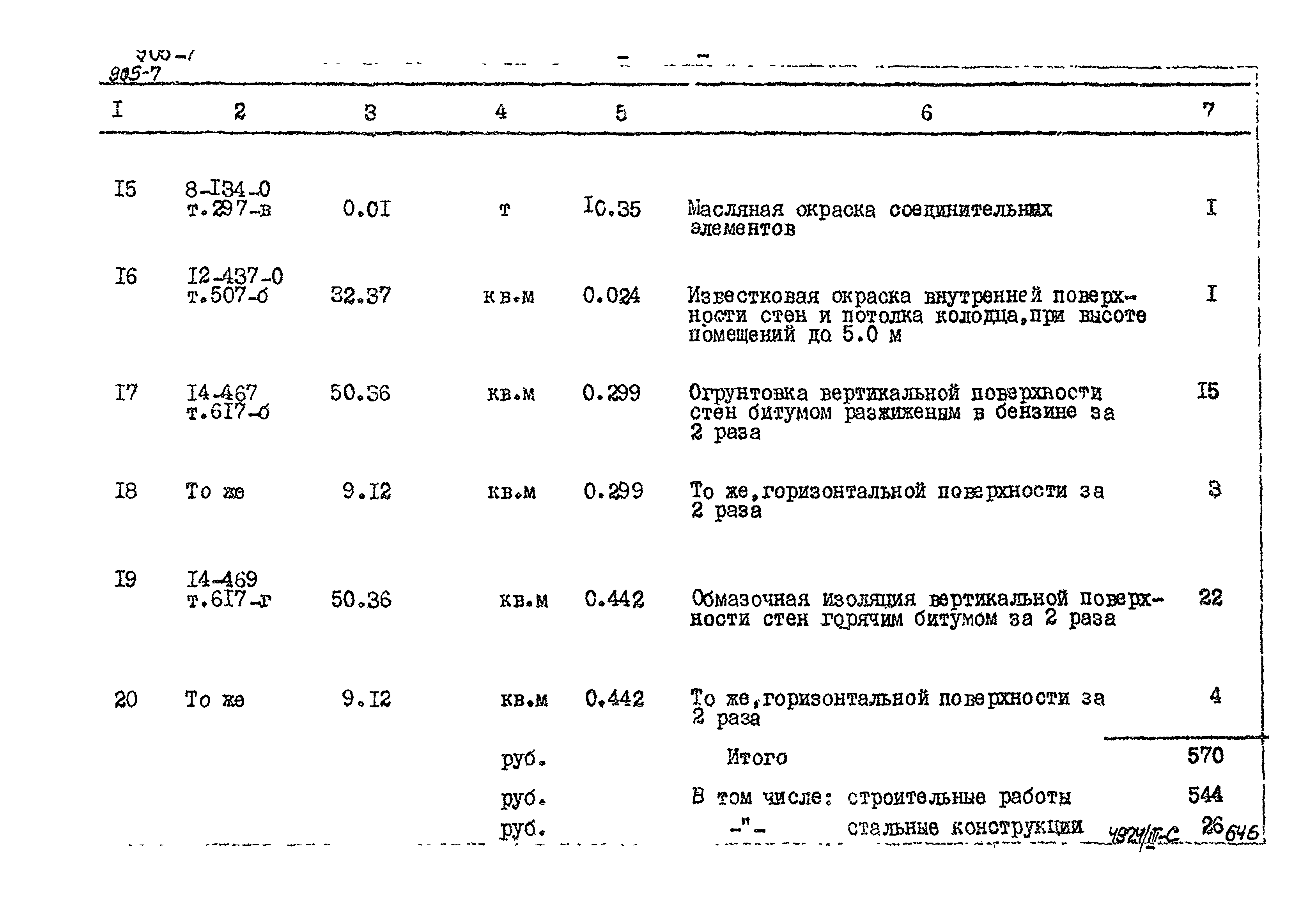 Типовой проект 905-7