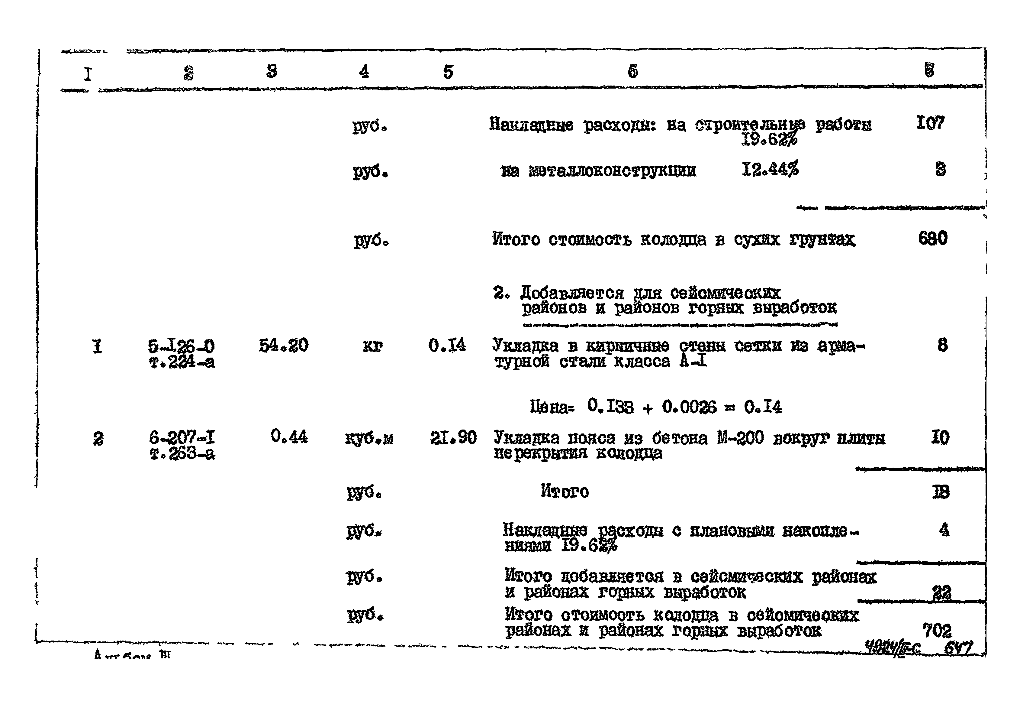 Типовой проект 905-7