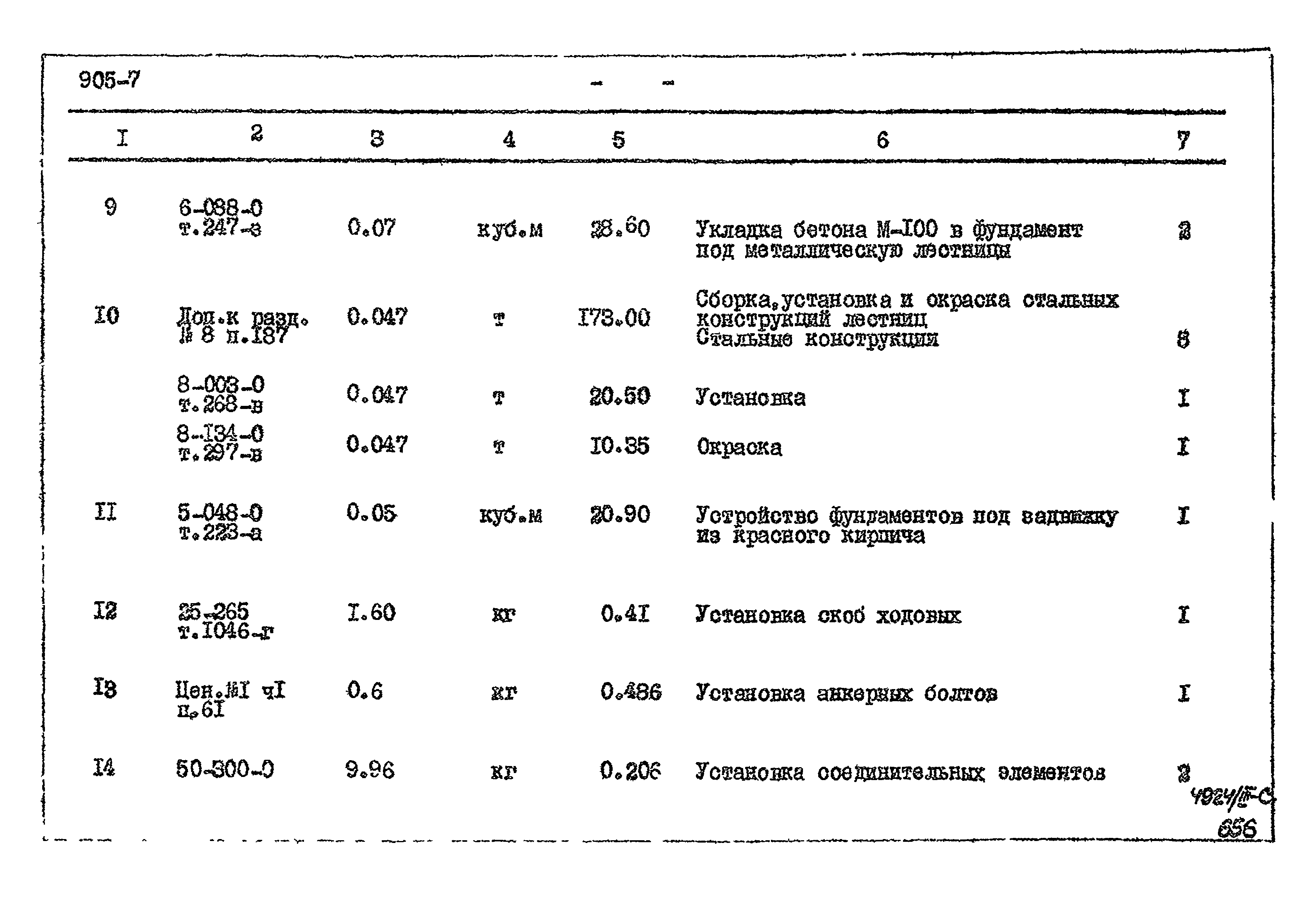 Типовой проект 905-7