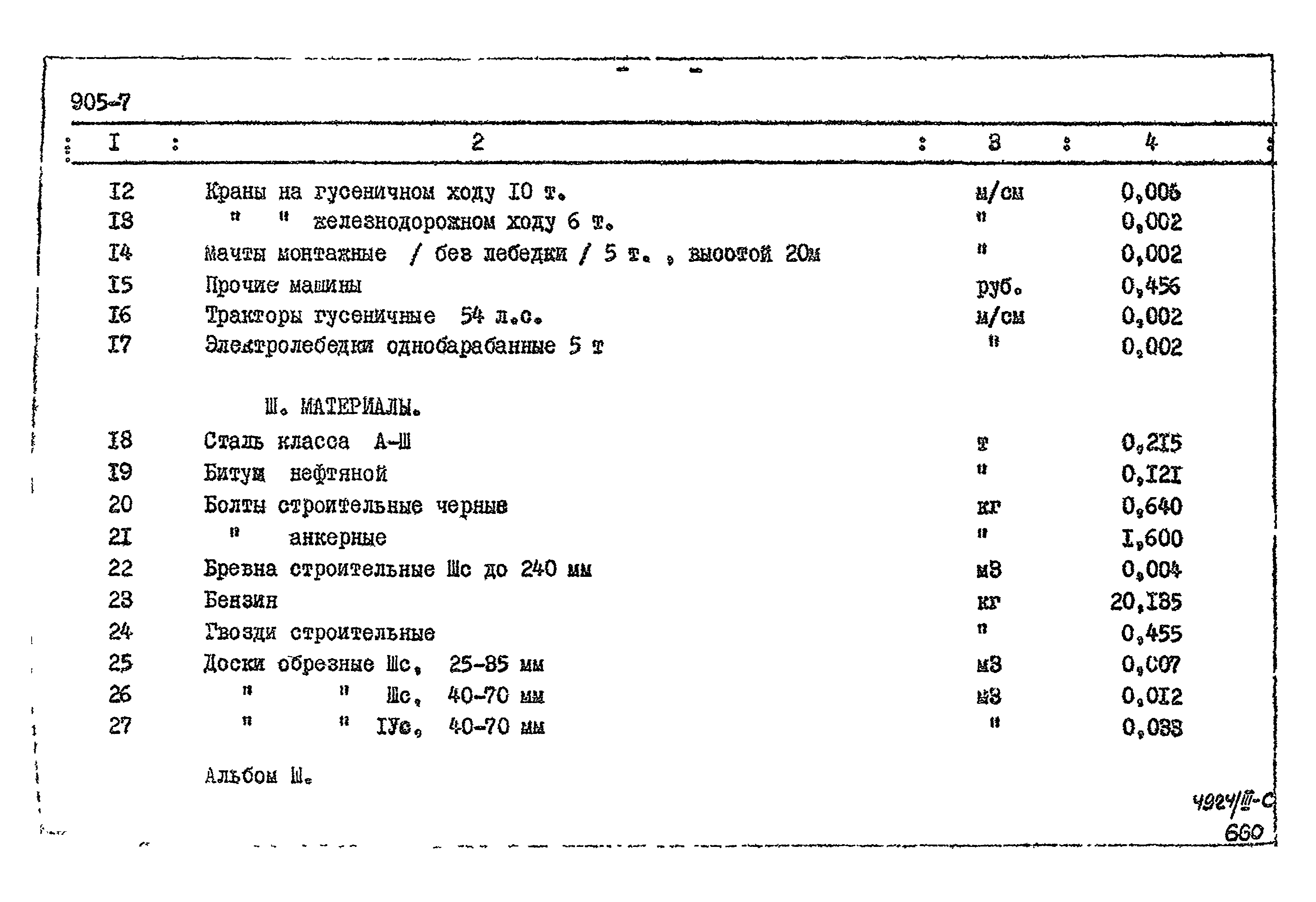 Типовой проект 905-7