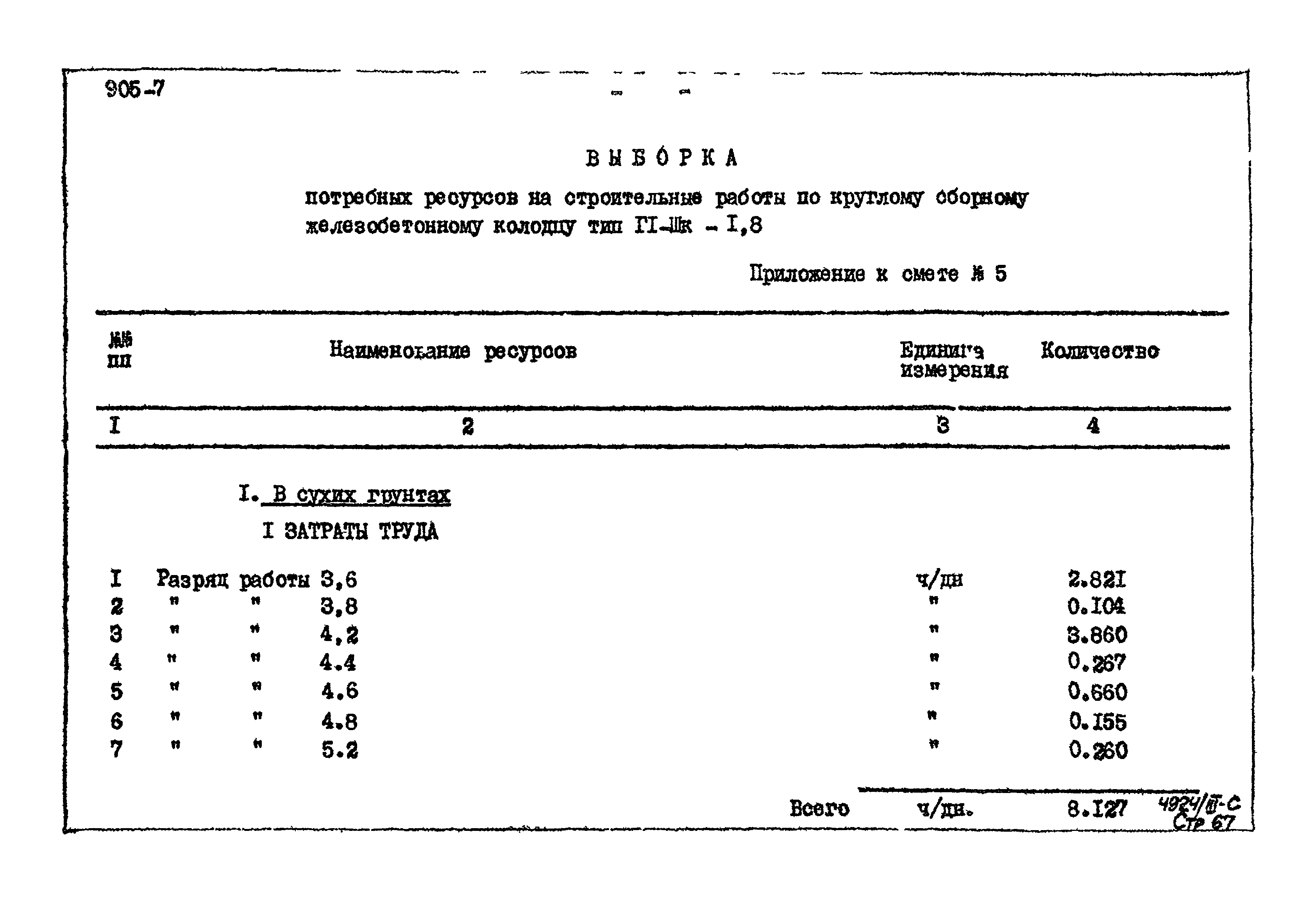 Типовой проект 905-7