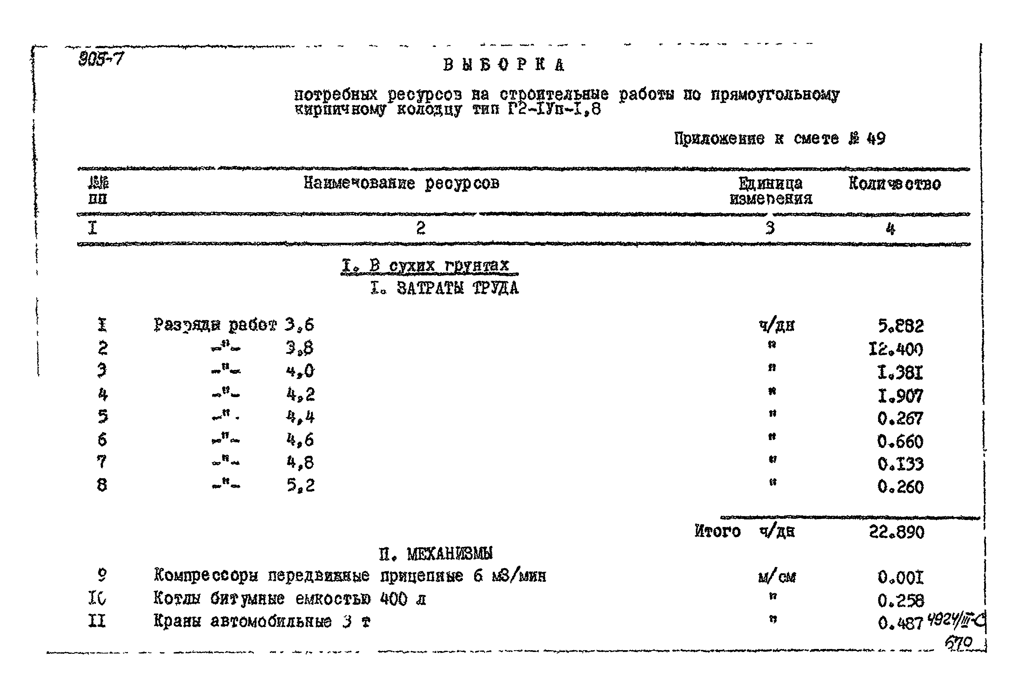 Типовой проект 905-7