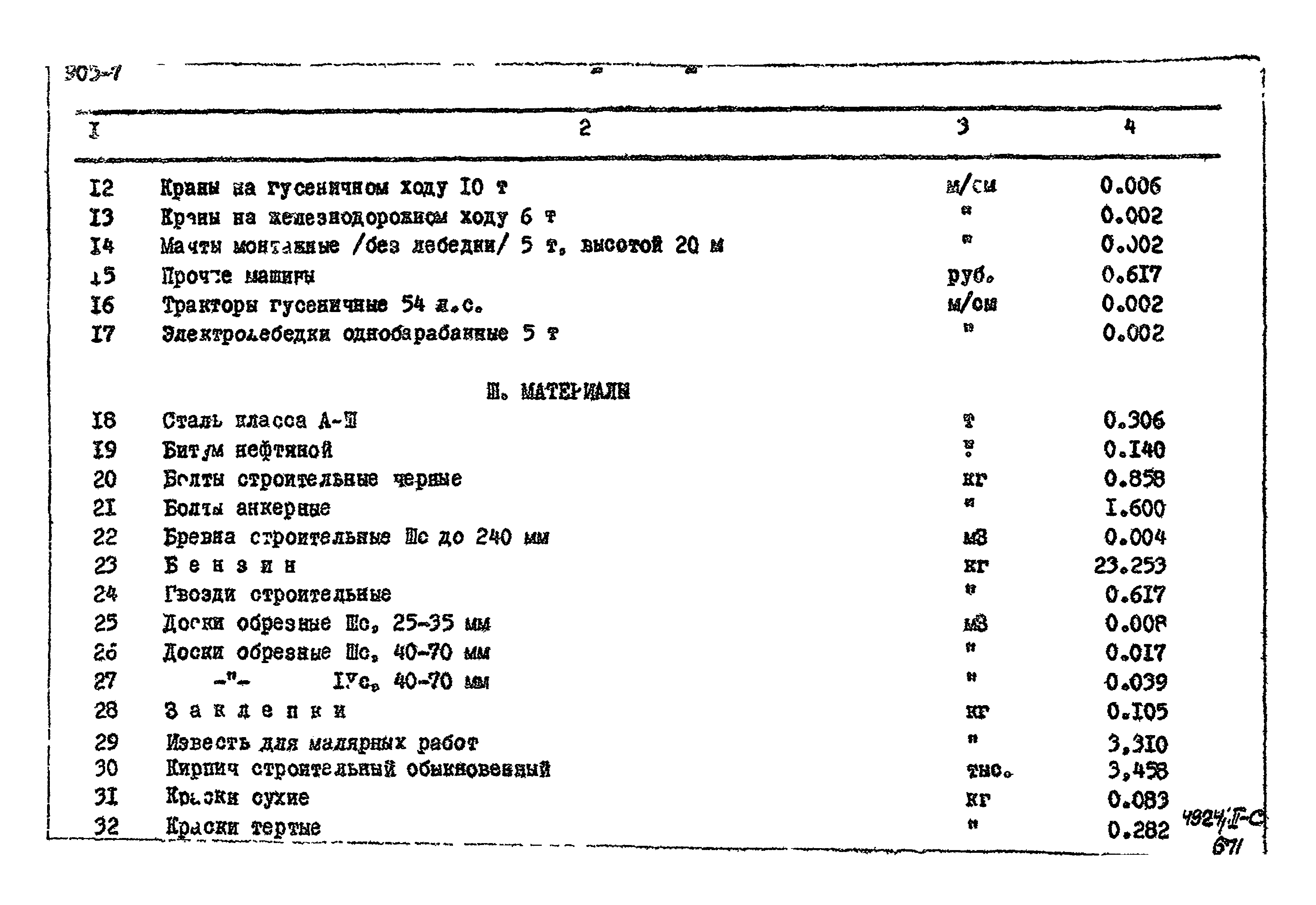 Типовой проект 905-7