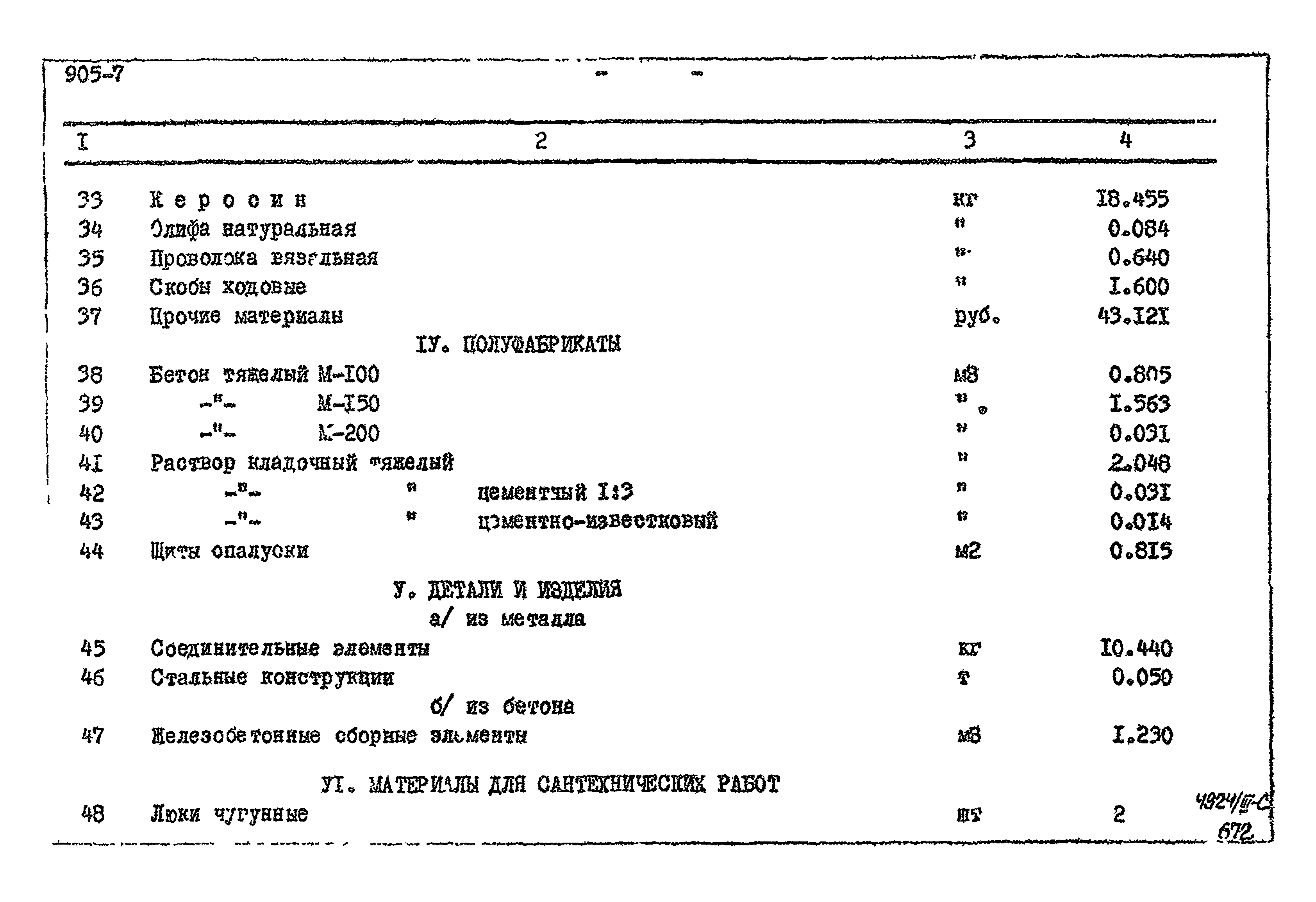 Типовой проект 905-7