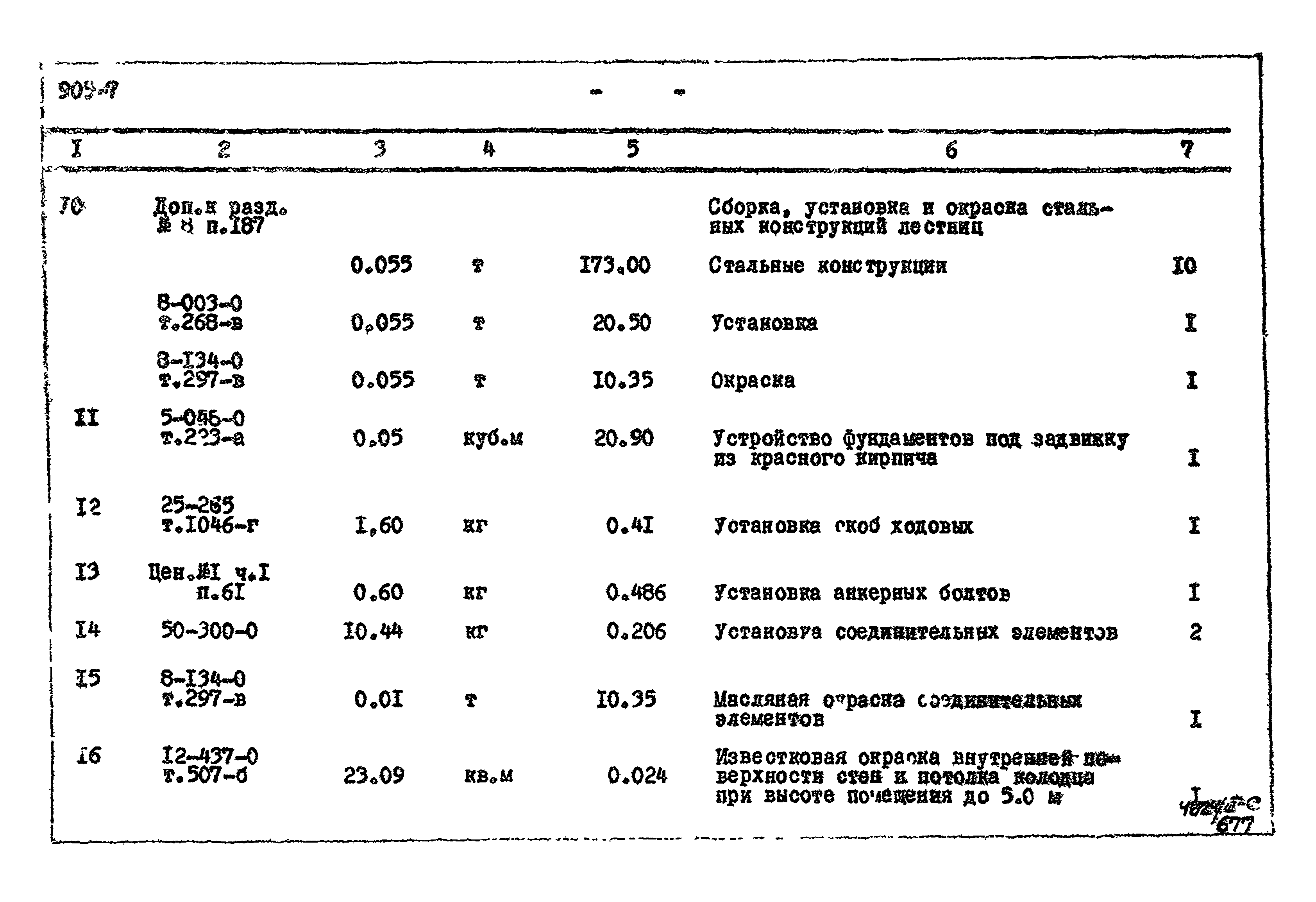 Типовой проект 905-7