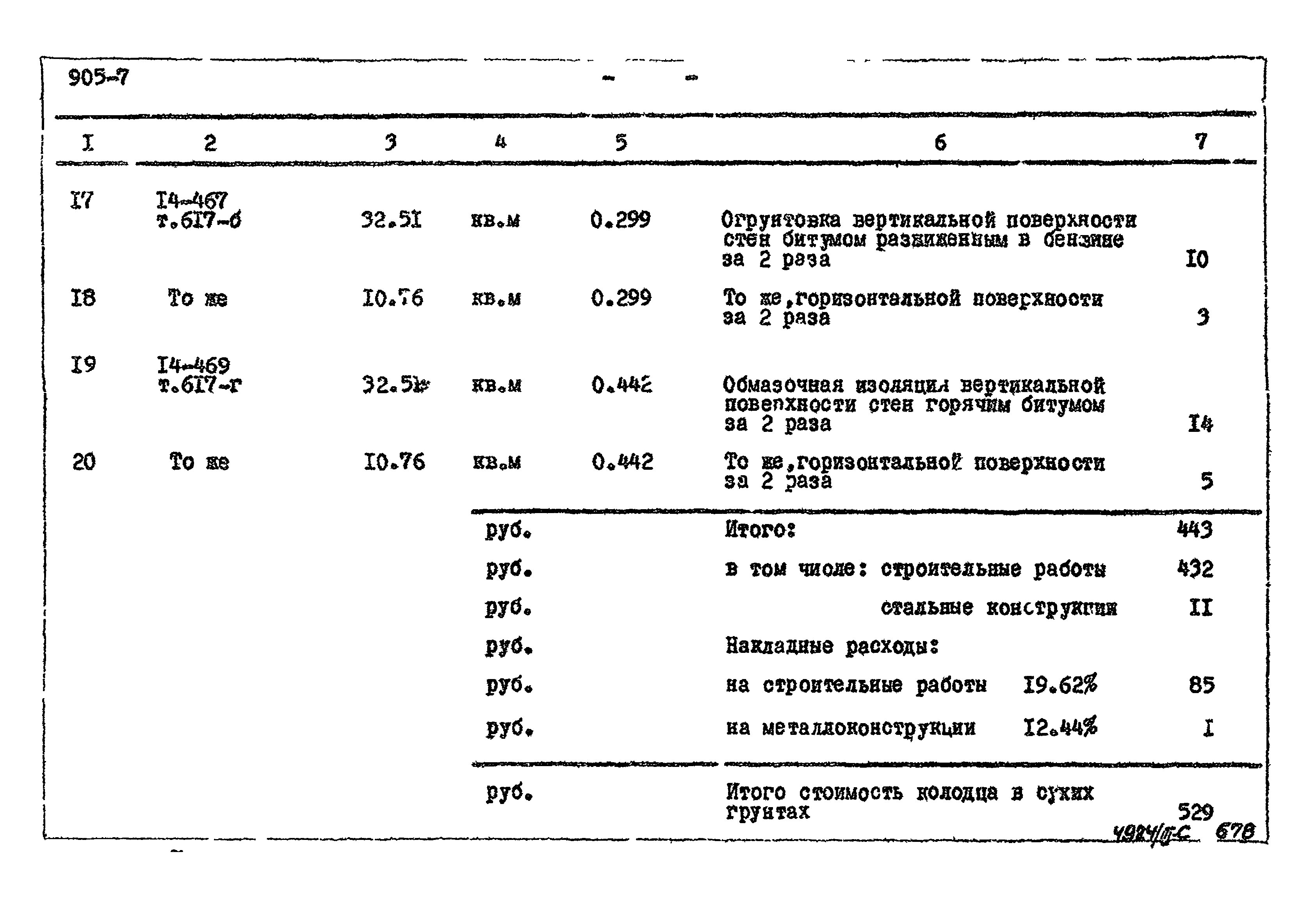 Типовой проект 905-7