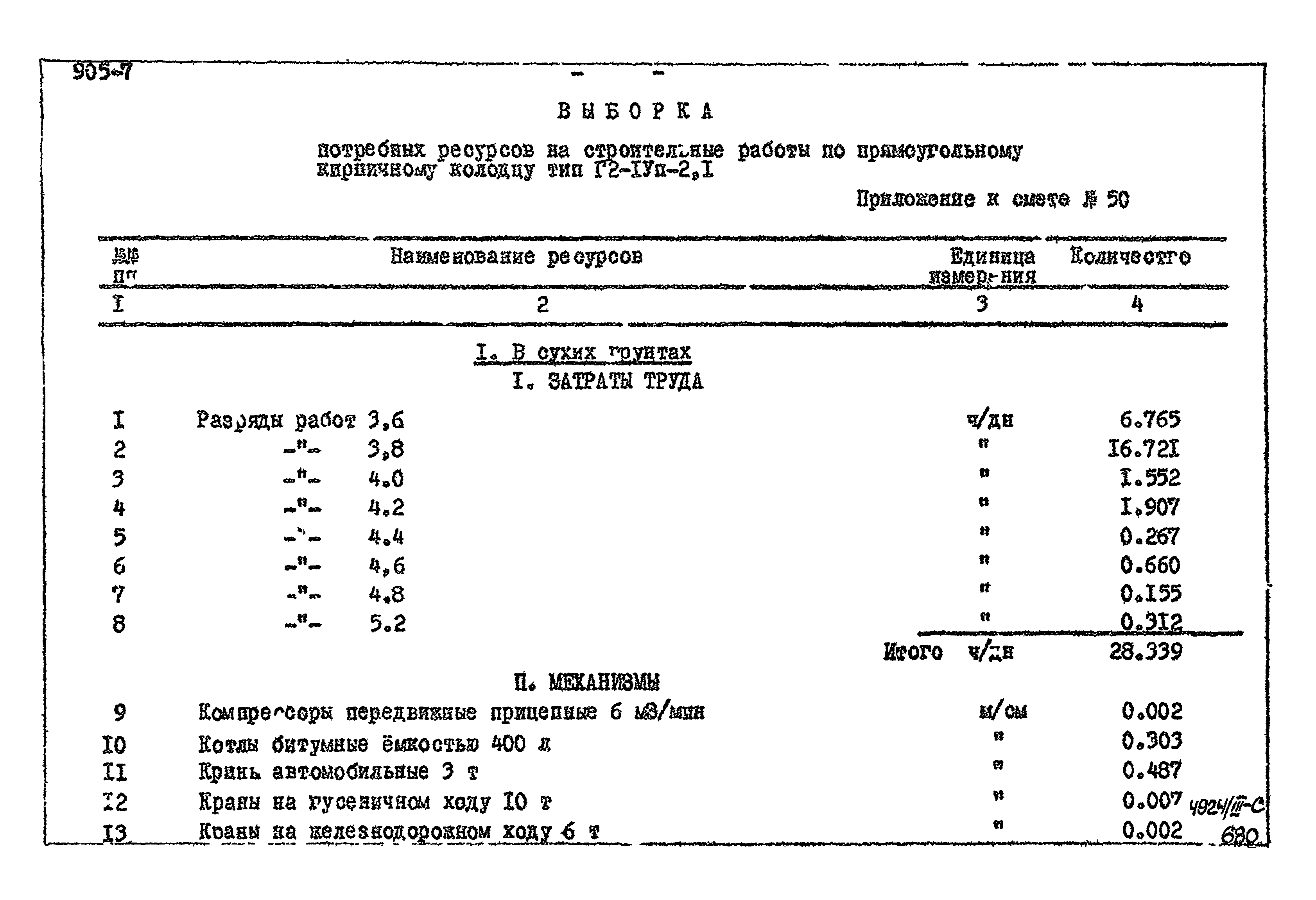 Типовой проект 905-7