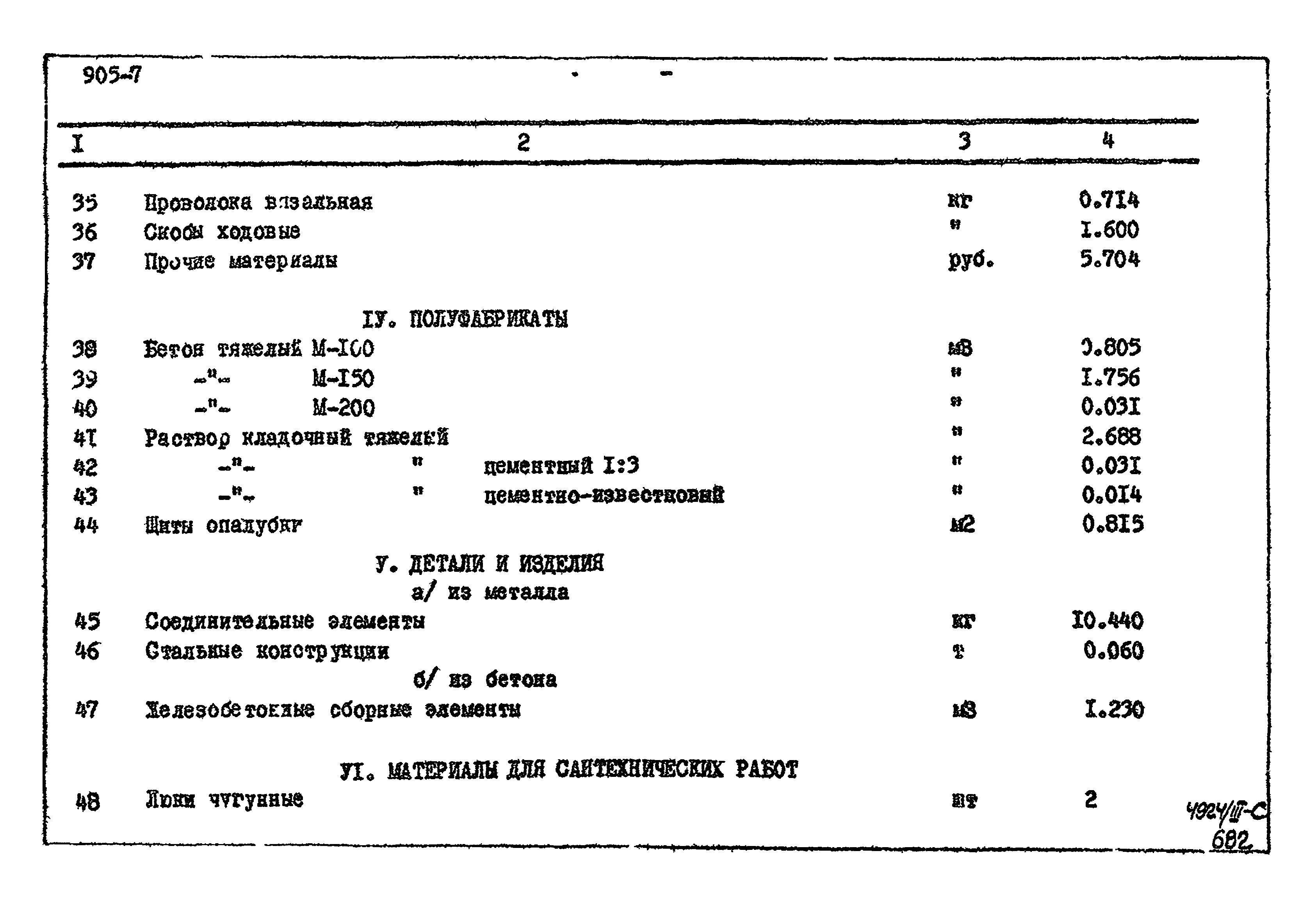 Типовой проект 905-7