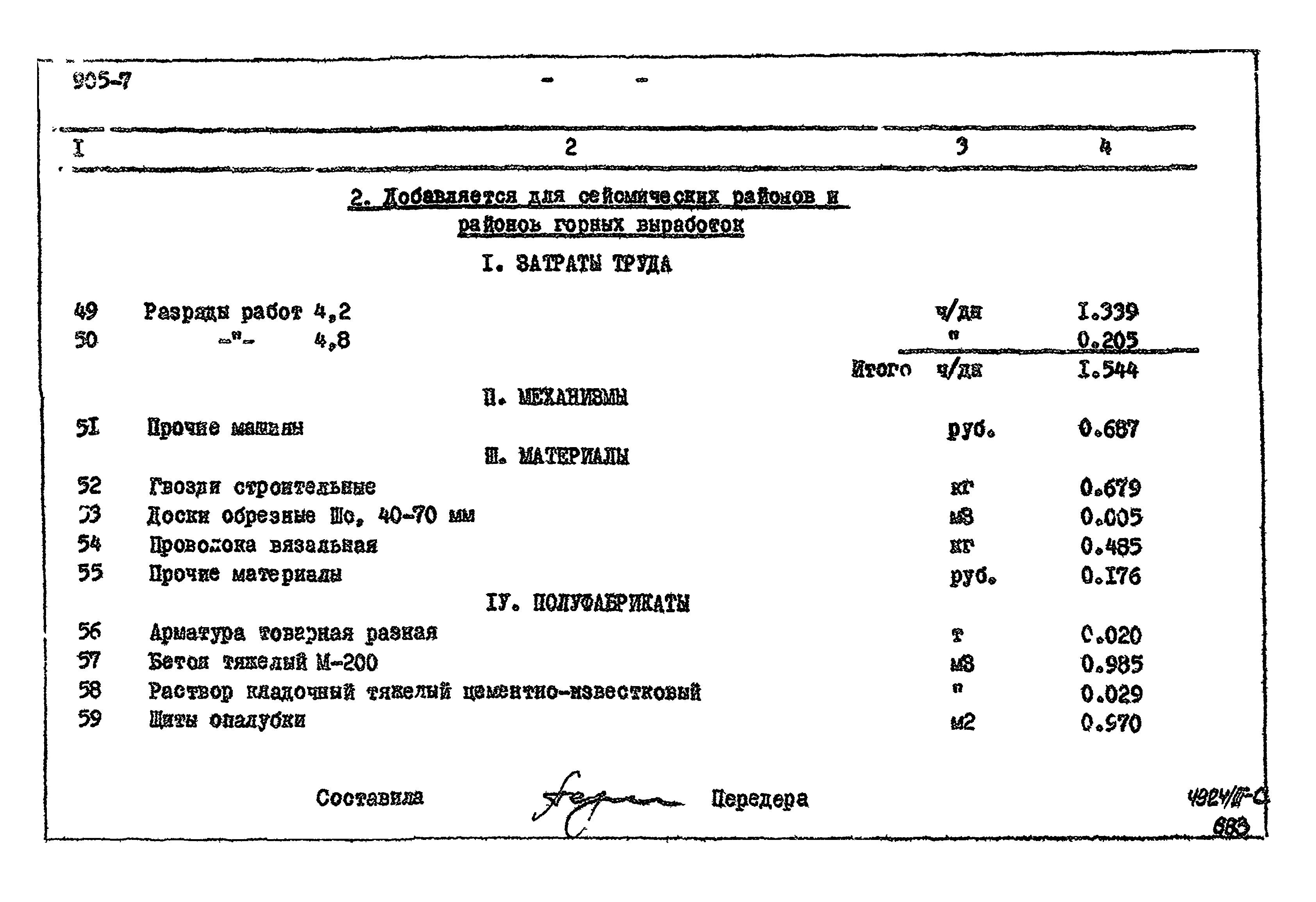 Типовой проект 905-7