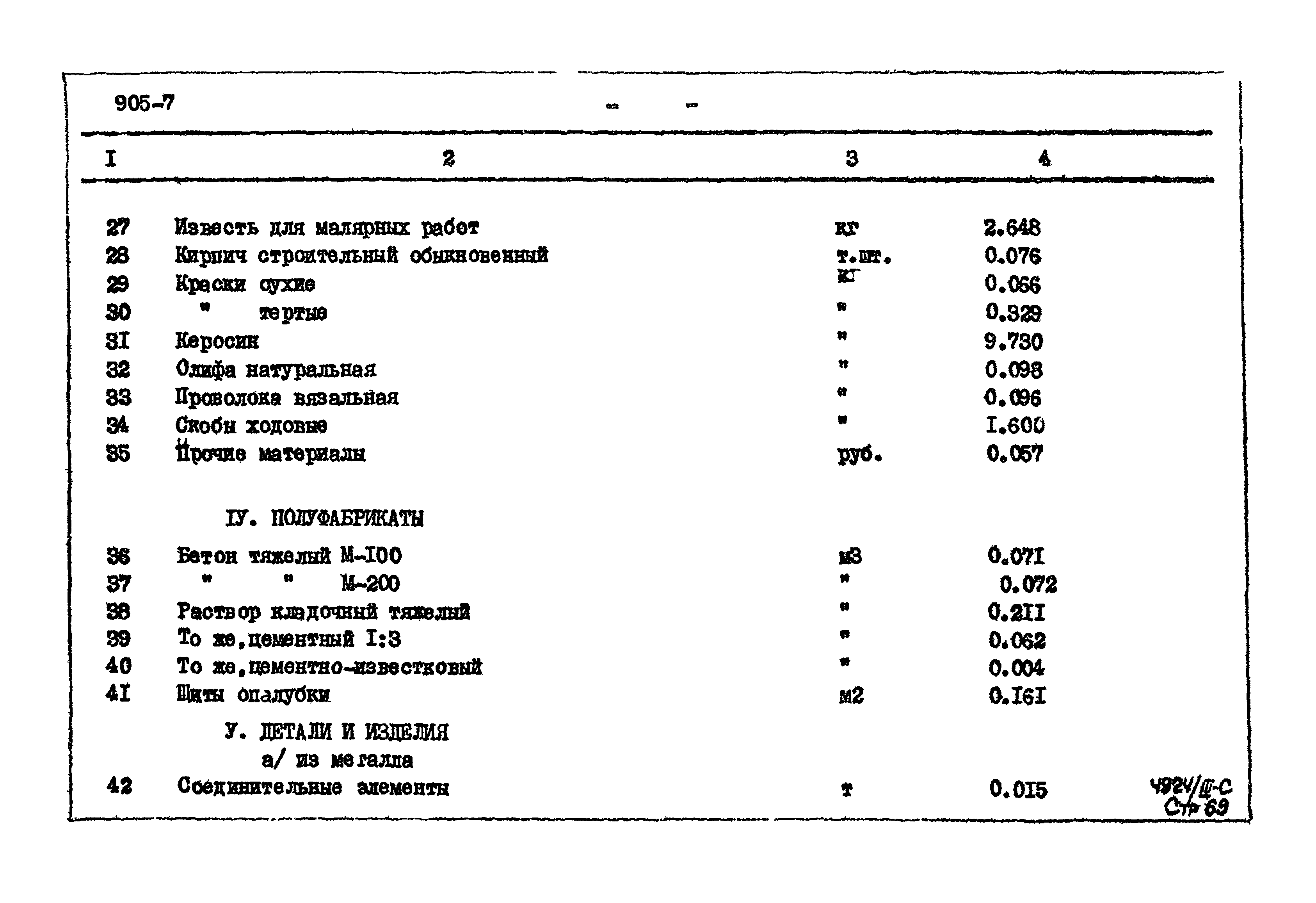 Типовой проект 905-7