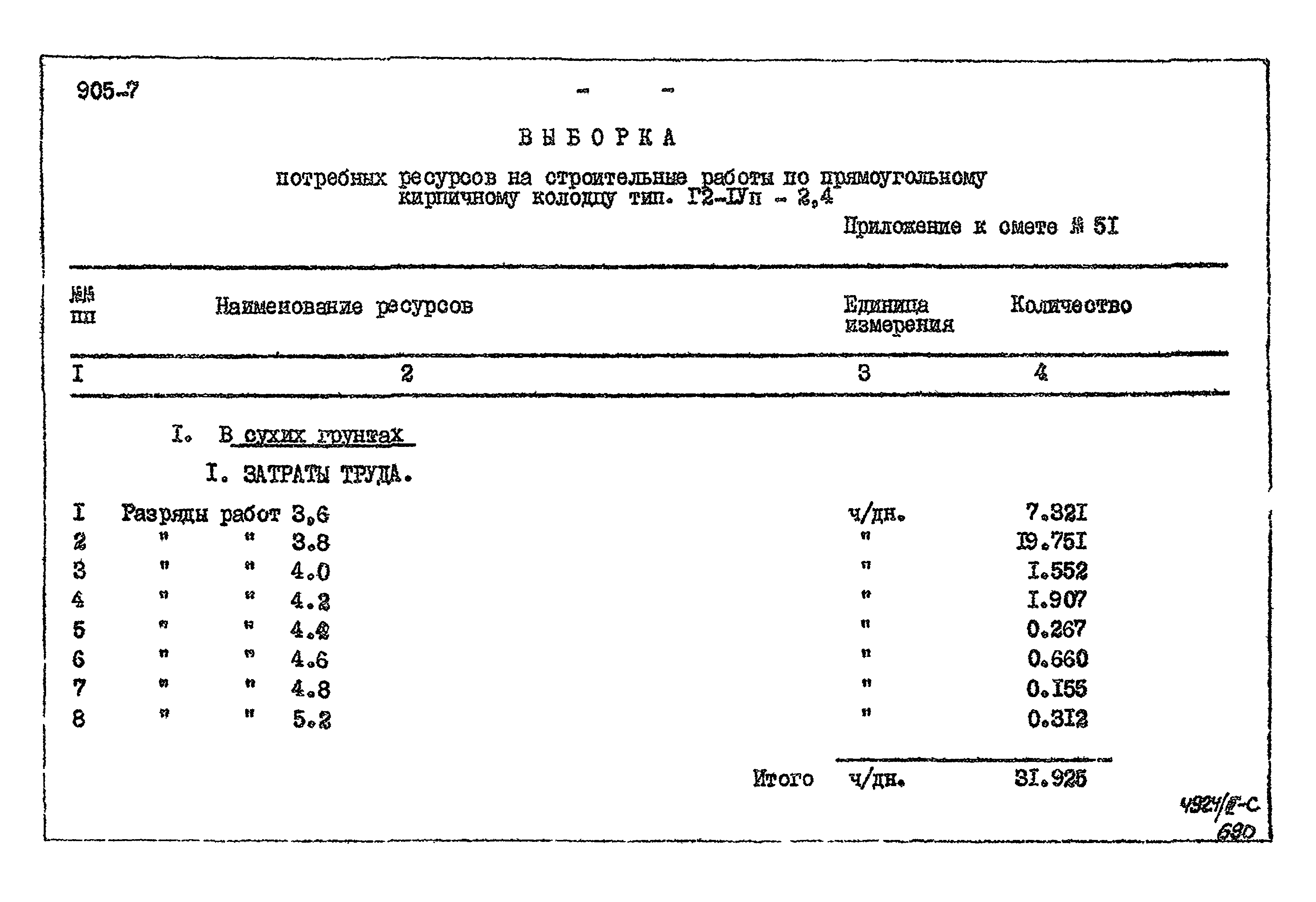 Типовой проект 905-7