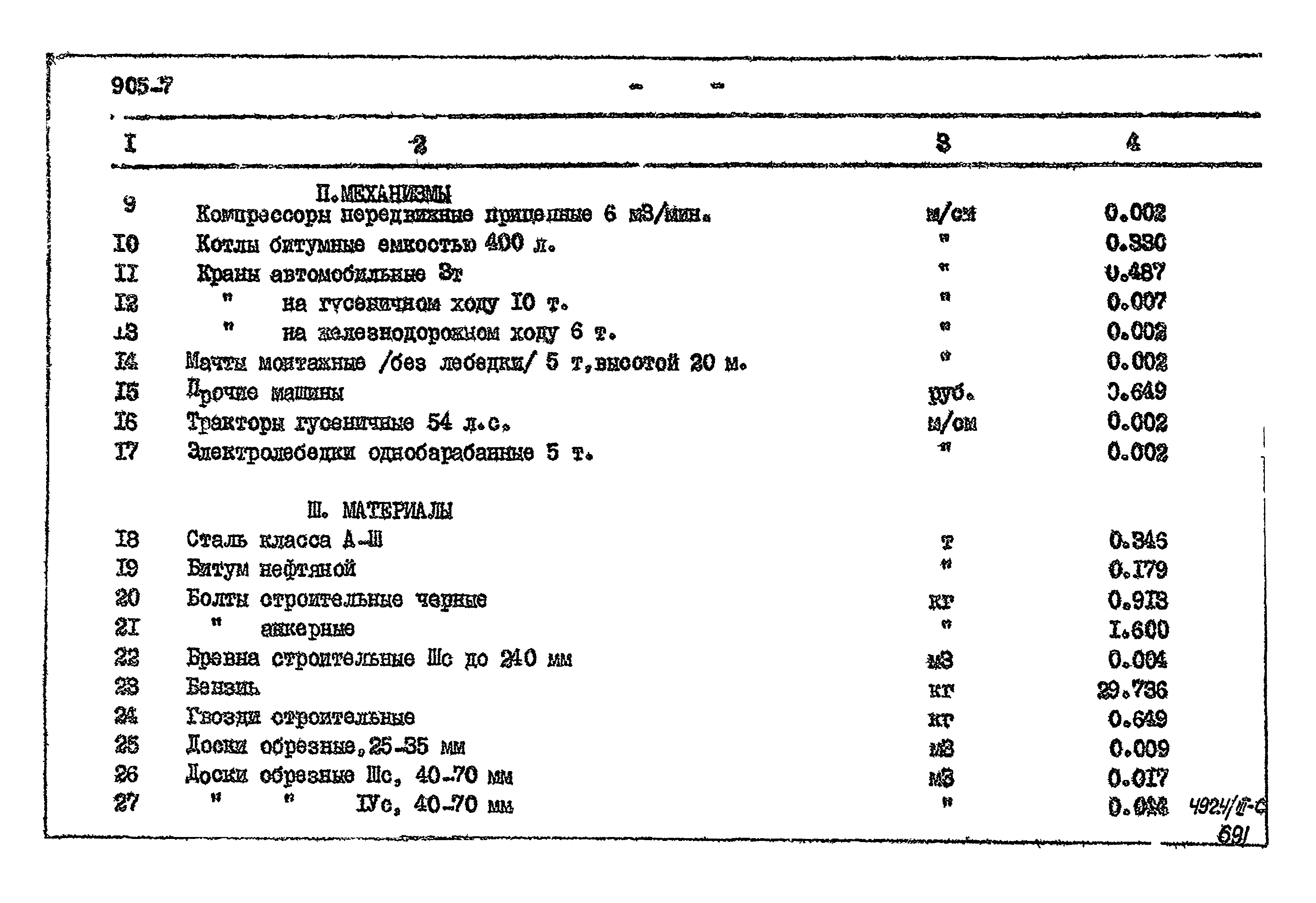 Типовой проект 905-7