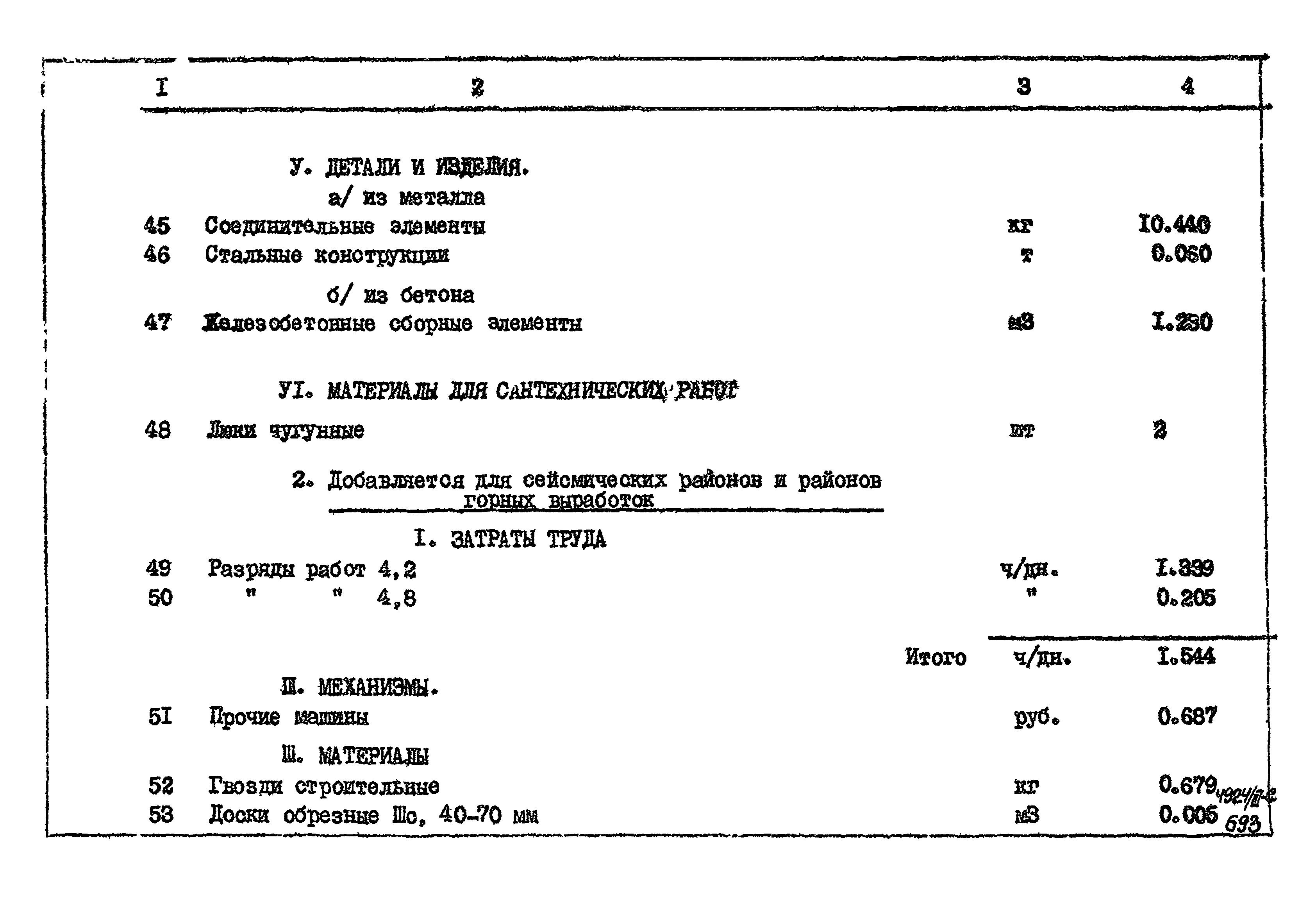 Типовой проект 905-7