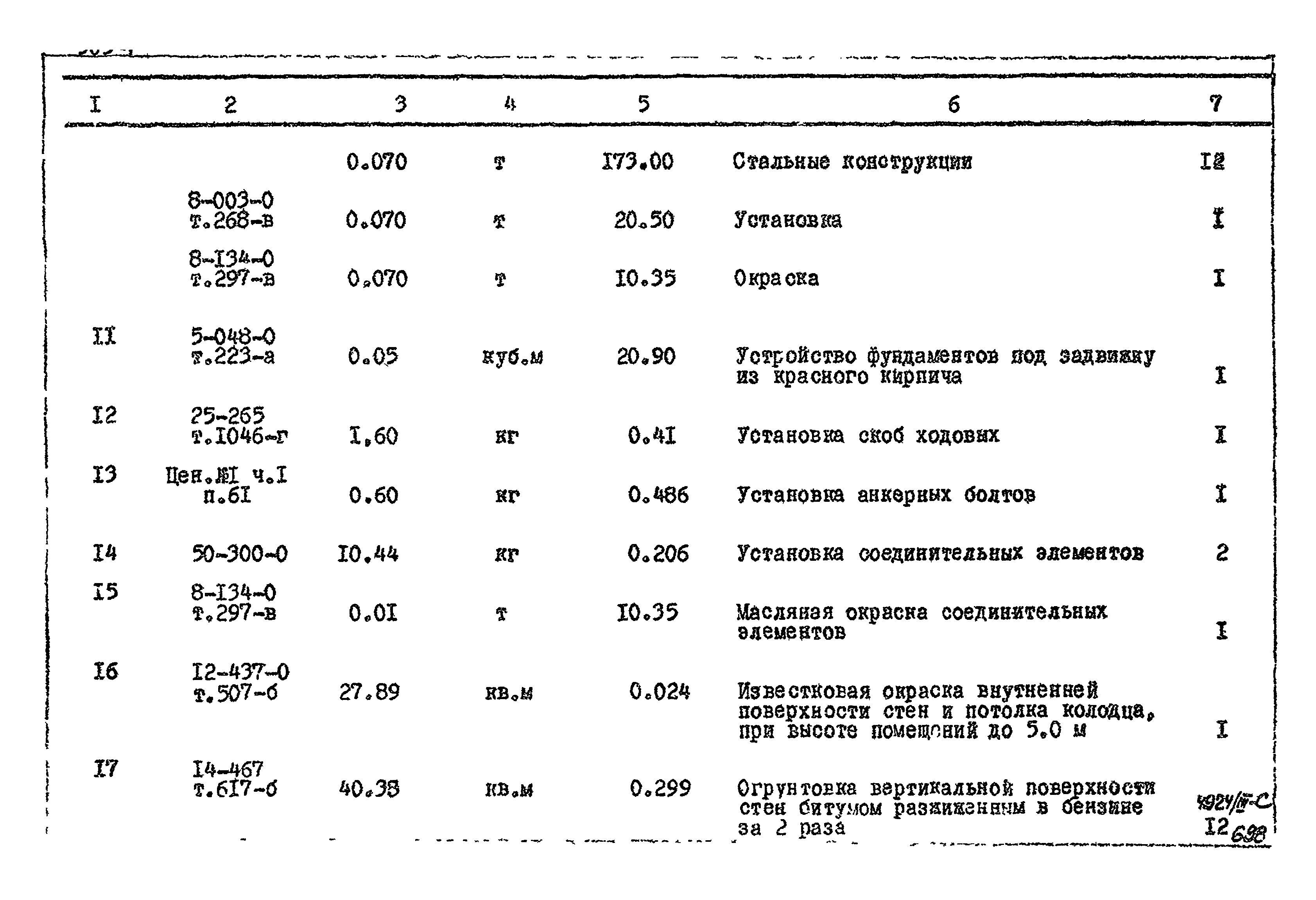 Типовой проект 905-7