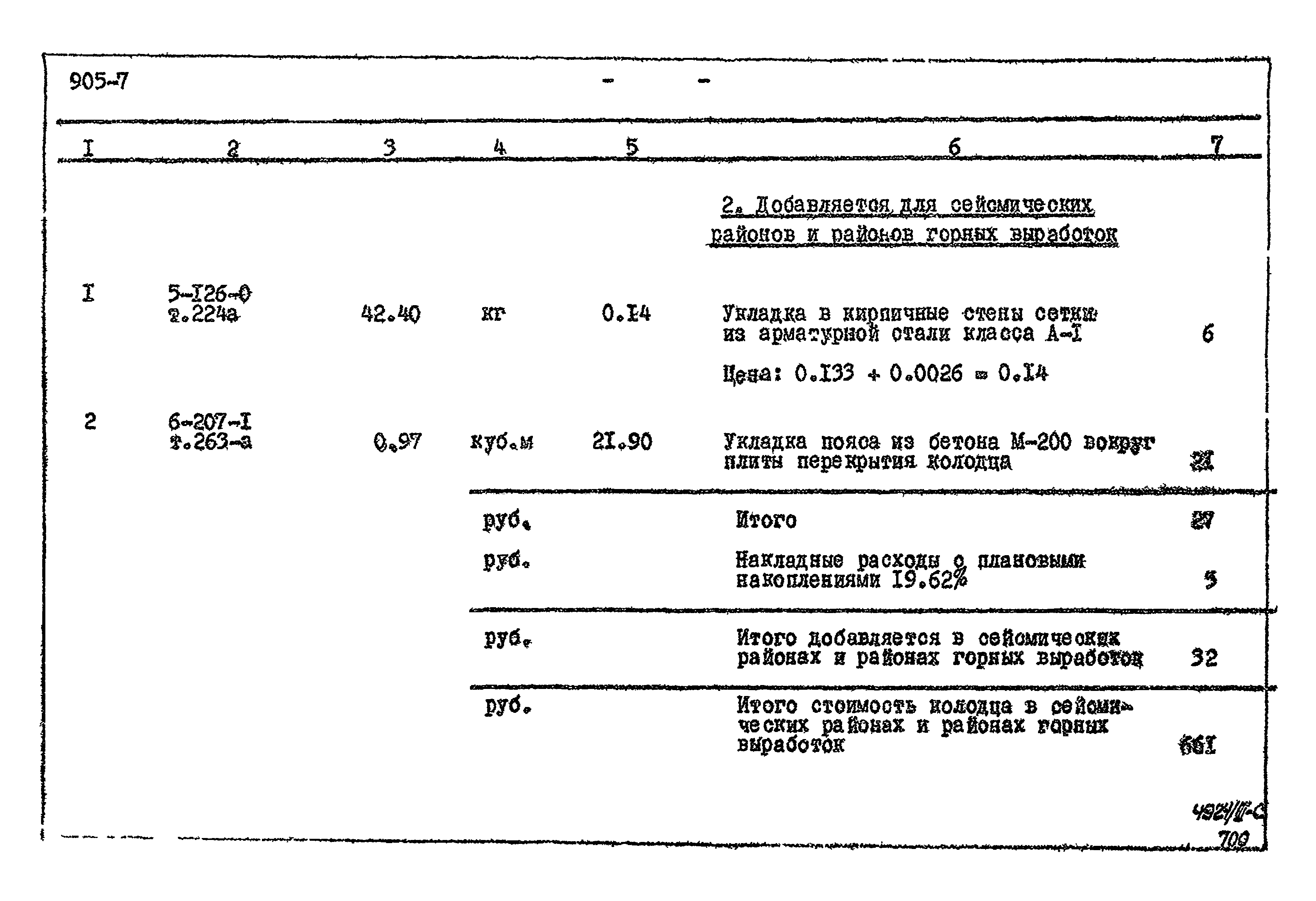 Типовой проект 905-7