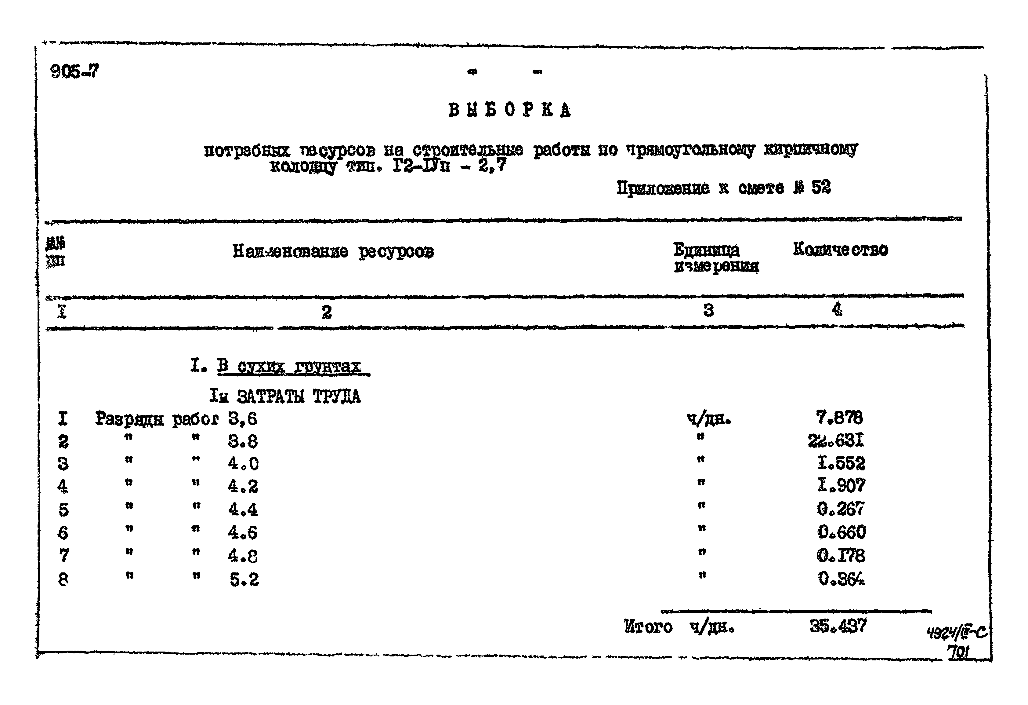 Типовой проект 905-7